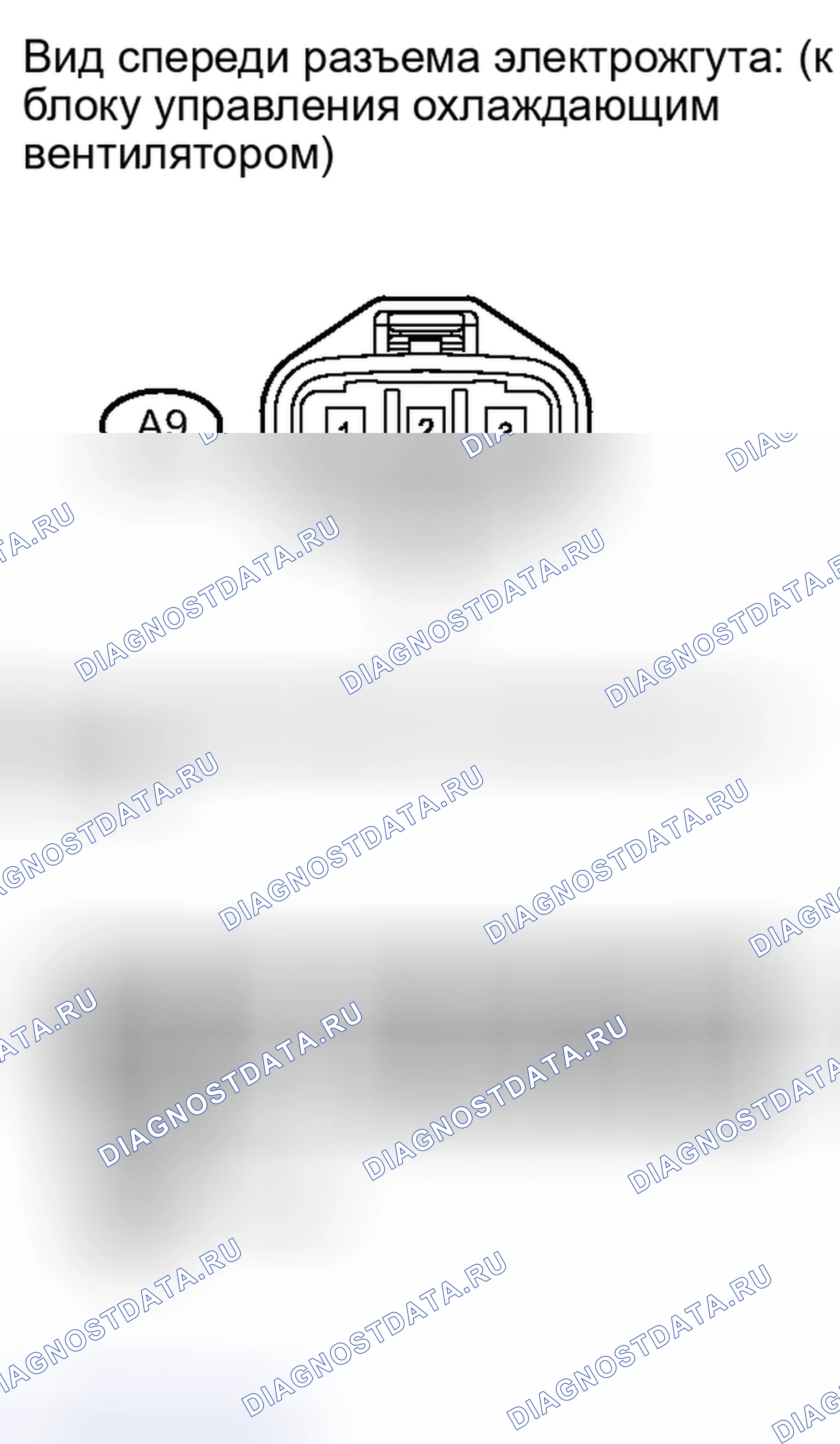 Рис. 144. Toyota Highlander II рестайлинг