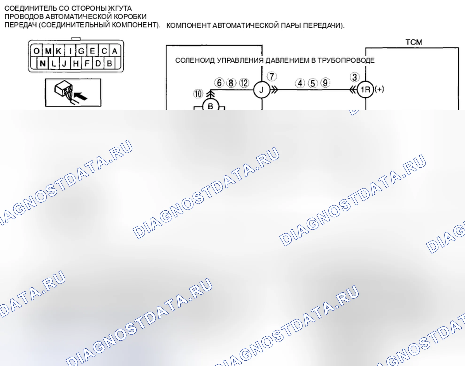 Рис. 393: расшифровка кода ошибки P0962 [хтагх1] SJ6A-EL. Mazda RX-8 I рестайлинг