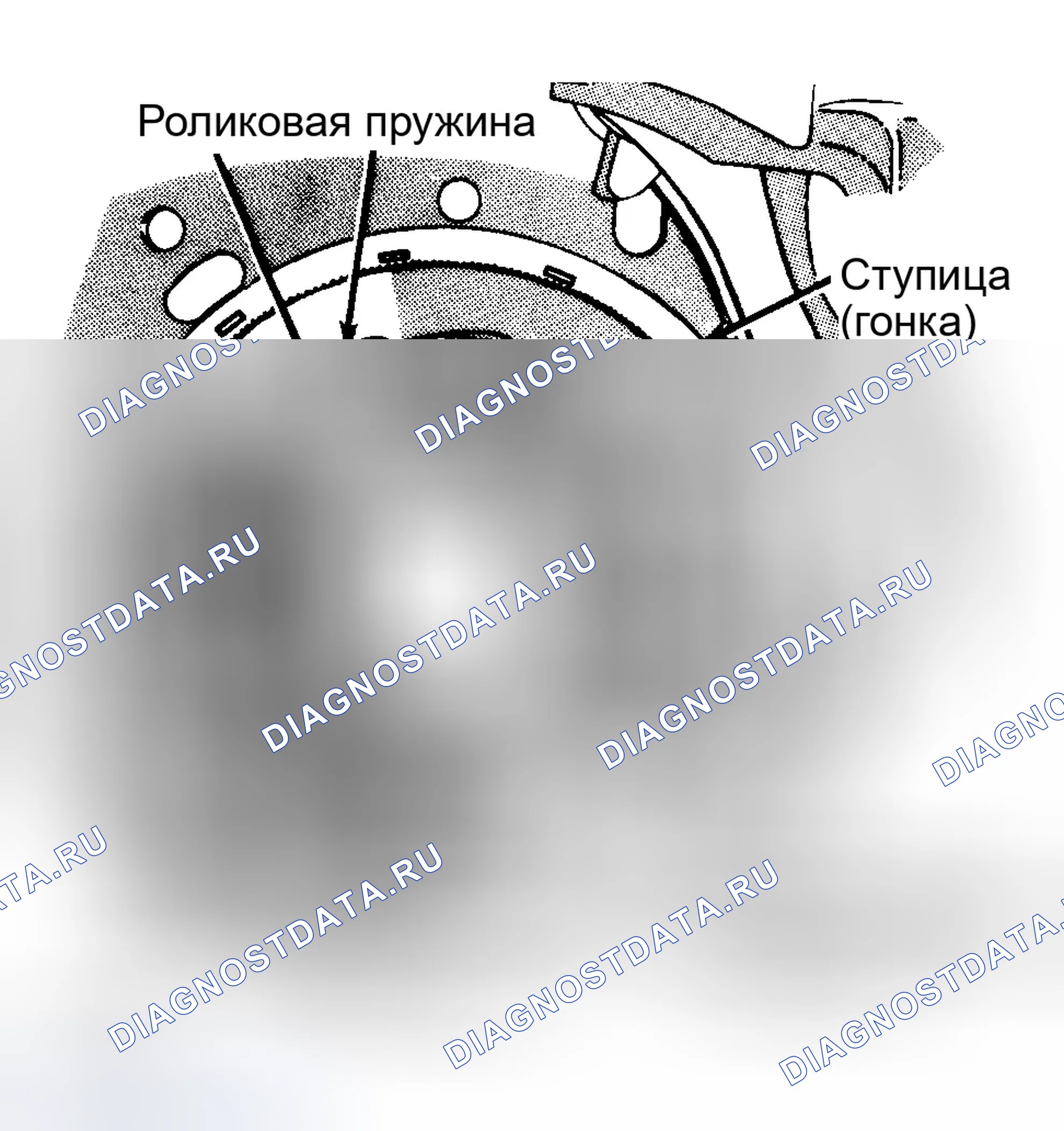 Рис. 45: ОБГОННАЯ МУФТА. Dodge Ram Van II