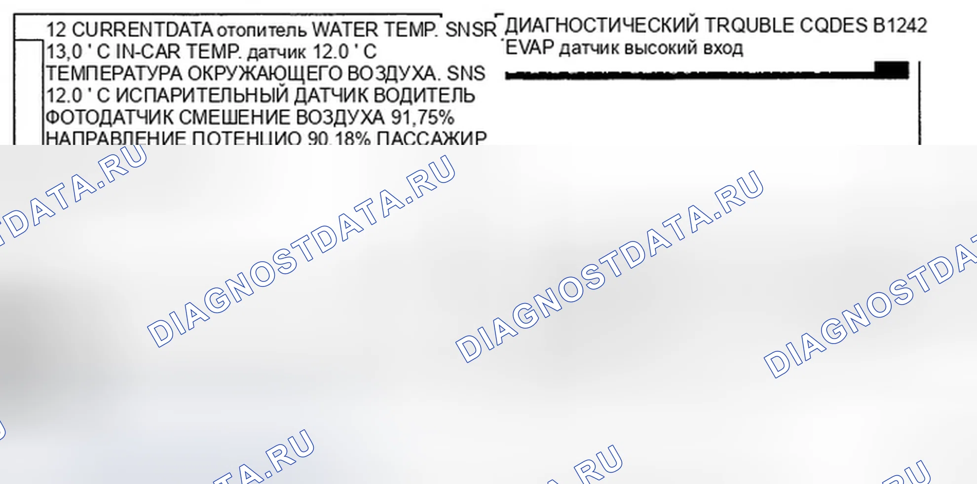 Рис. 10: МОНИТОРИНГ ДАННЫХ SCANTOOL. Hyundai Elantra IV