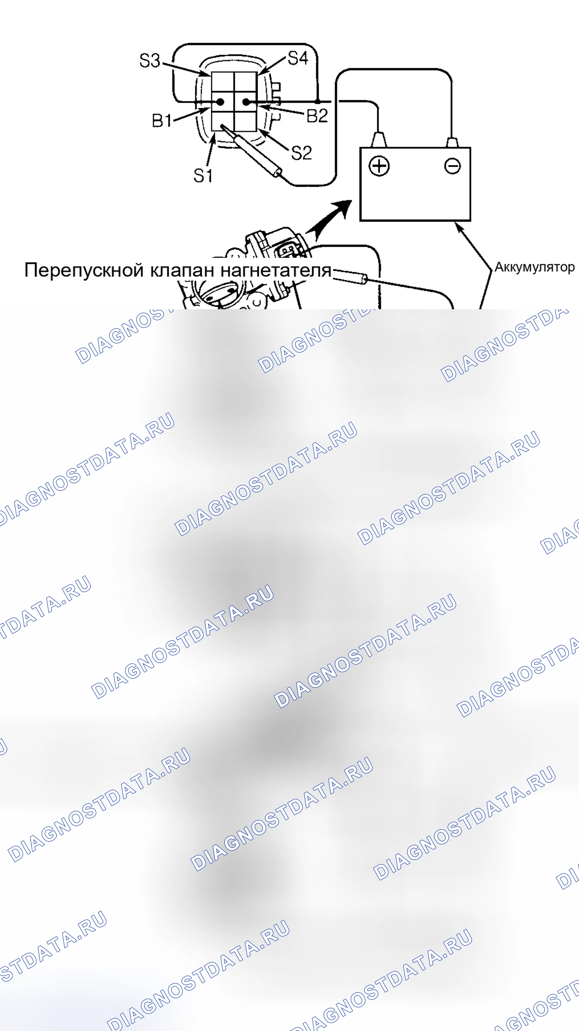 Рис. 47. Toyota Previa I