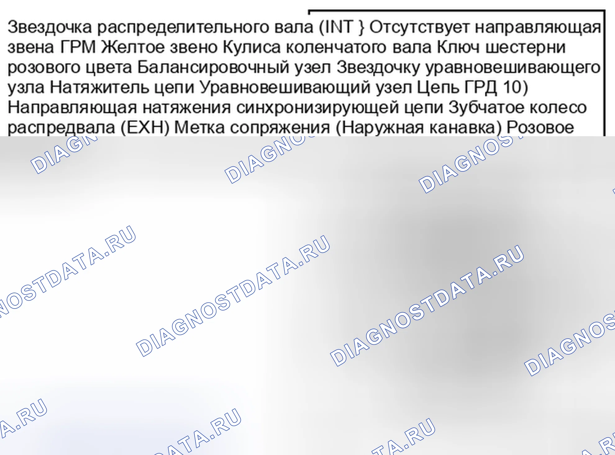Рис. 179. Nissan Altima L33