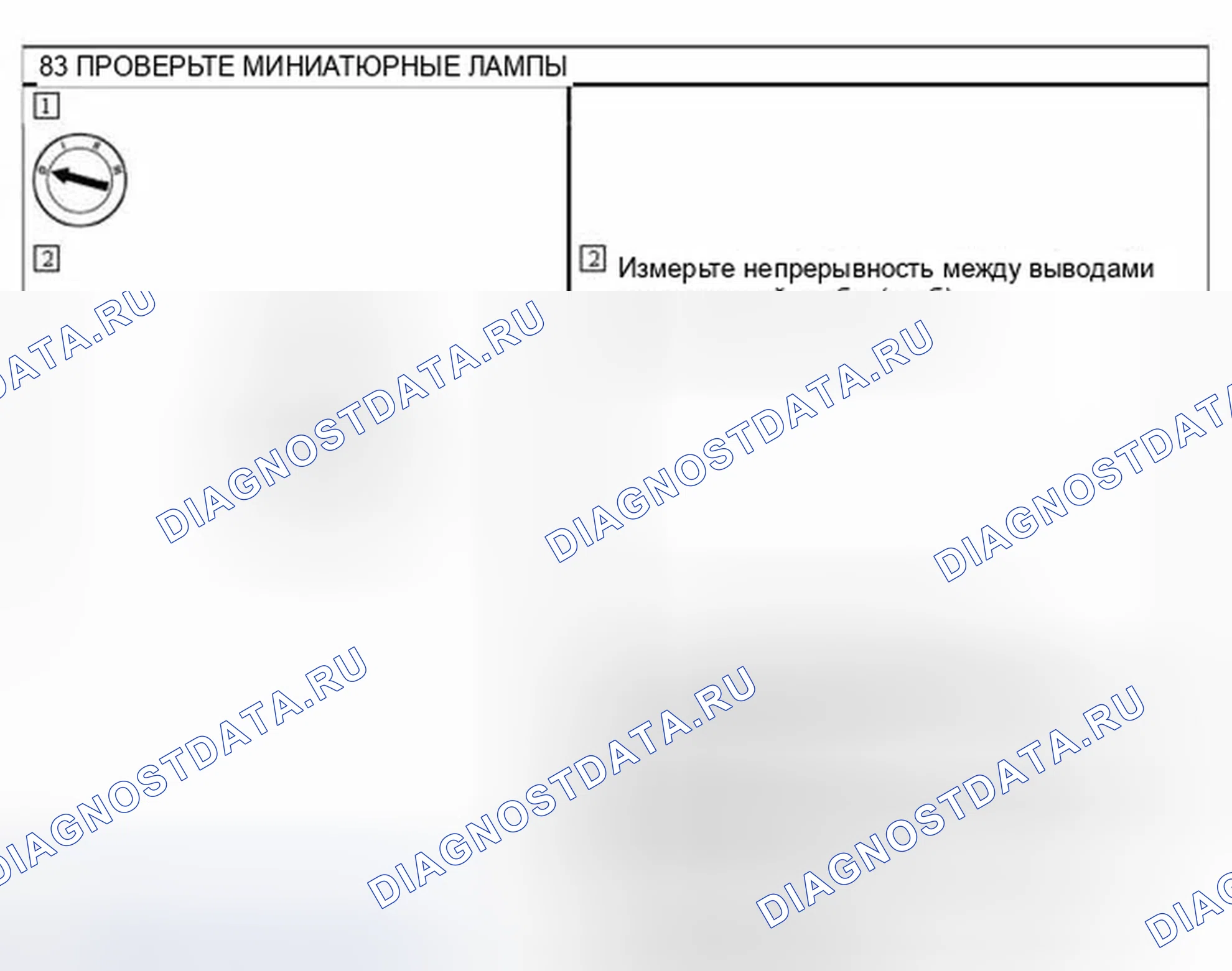 Рис. 6. Ford Ranger I