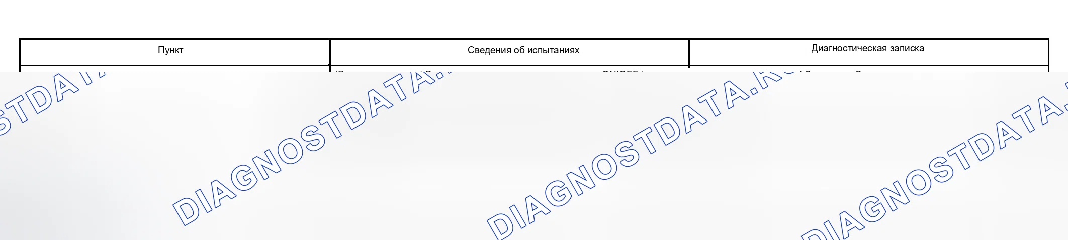 Рис. 32: ПРОЦЕДУРА КОНТРОЛЯ. Toyota Sienna II