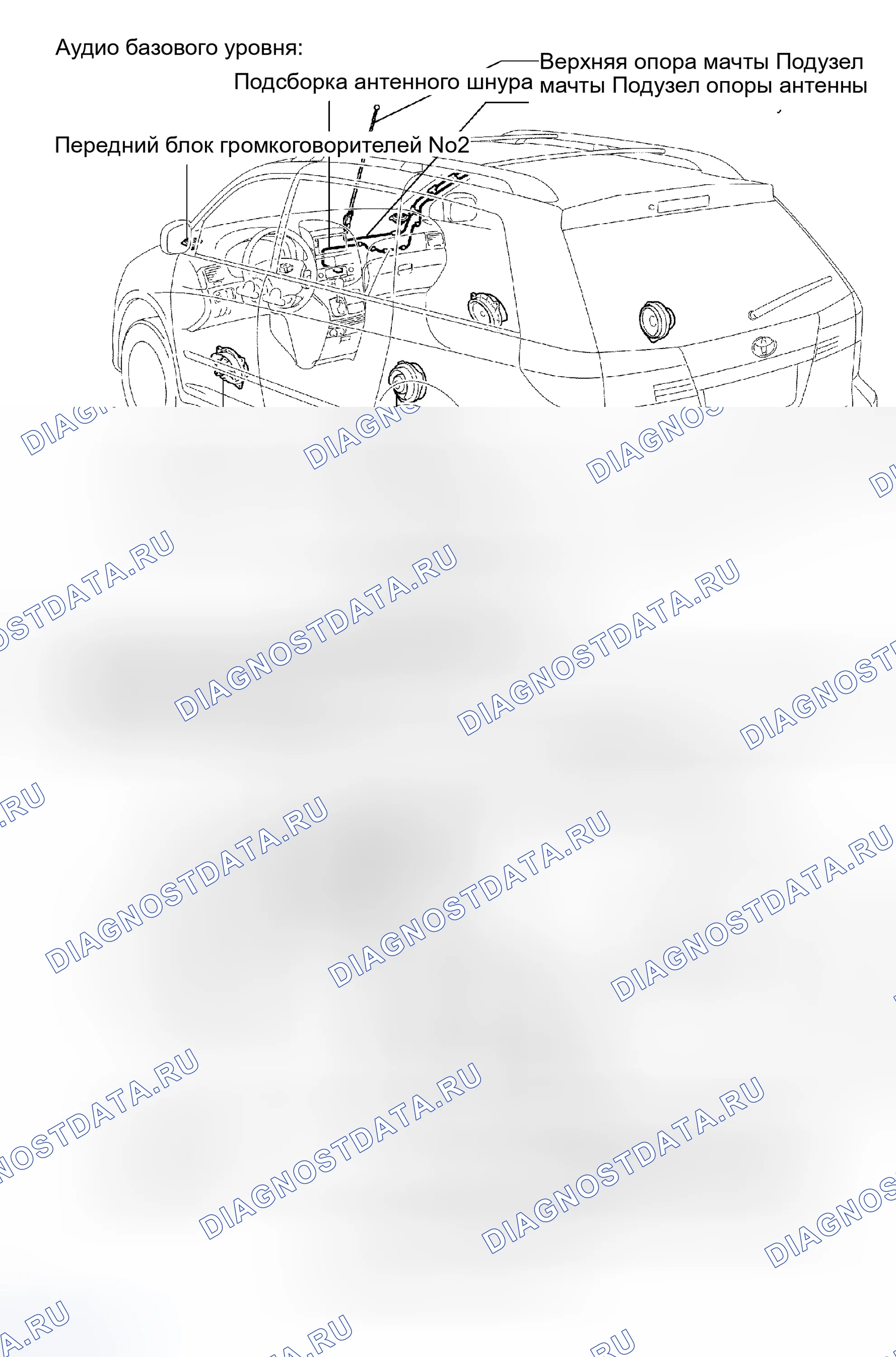 Рис. 135. Toyota Sienna II