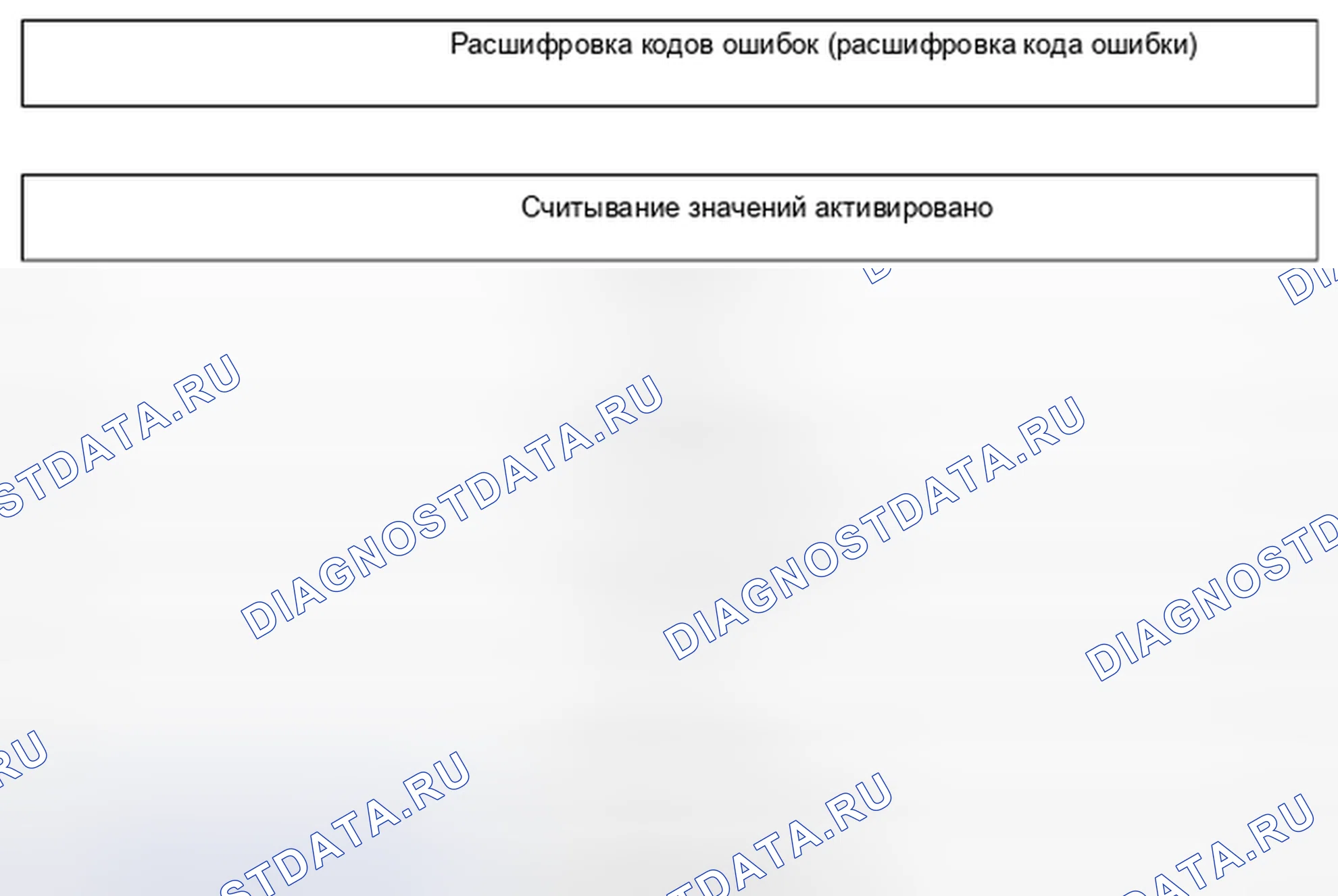 Рис. 53: Структура меню Tech 2. Kia Picanto III