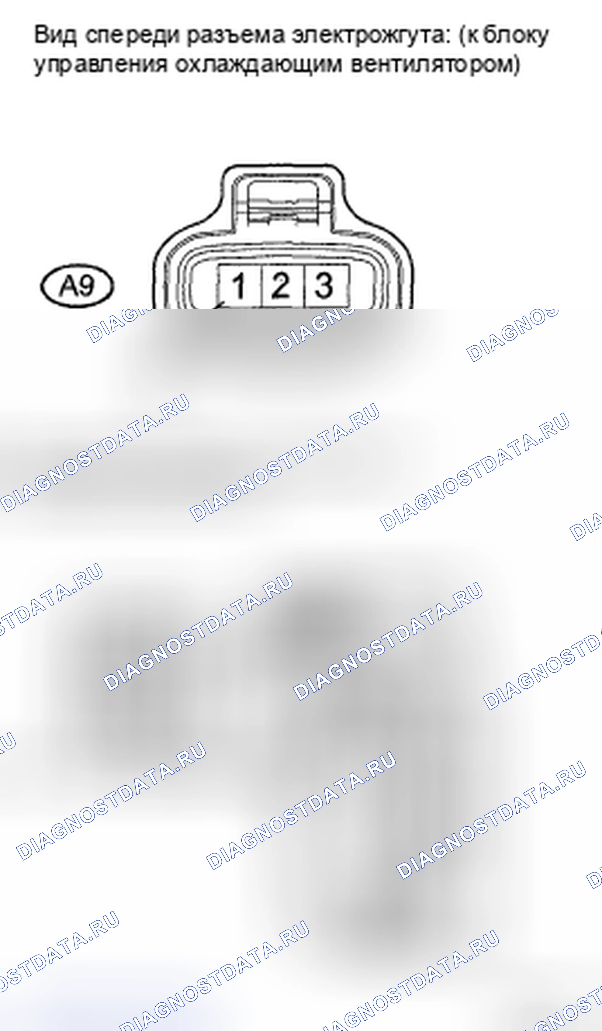 Рис. 12. Toyota Highlander II