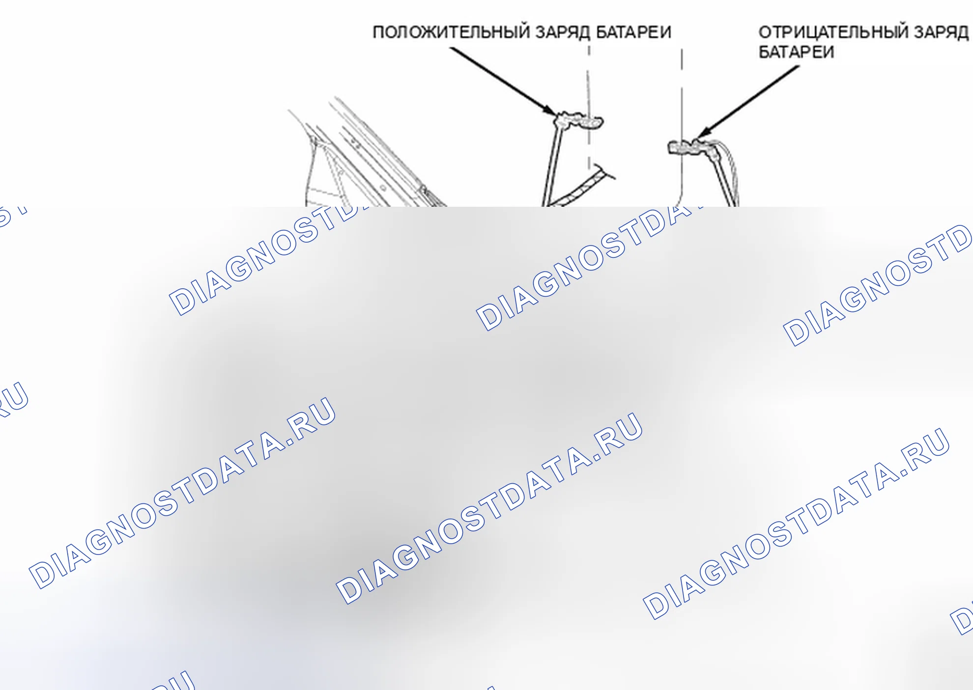 Рис. 33. Chrysler Town & Country V