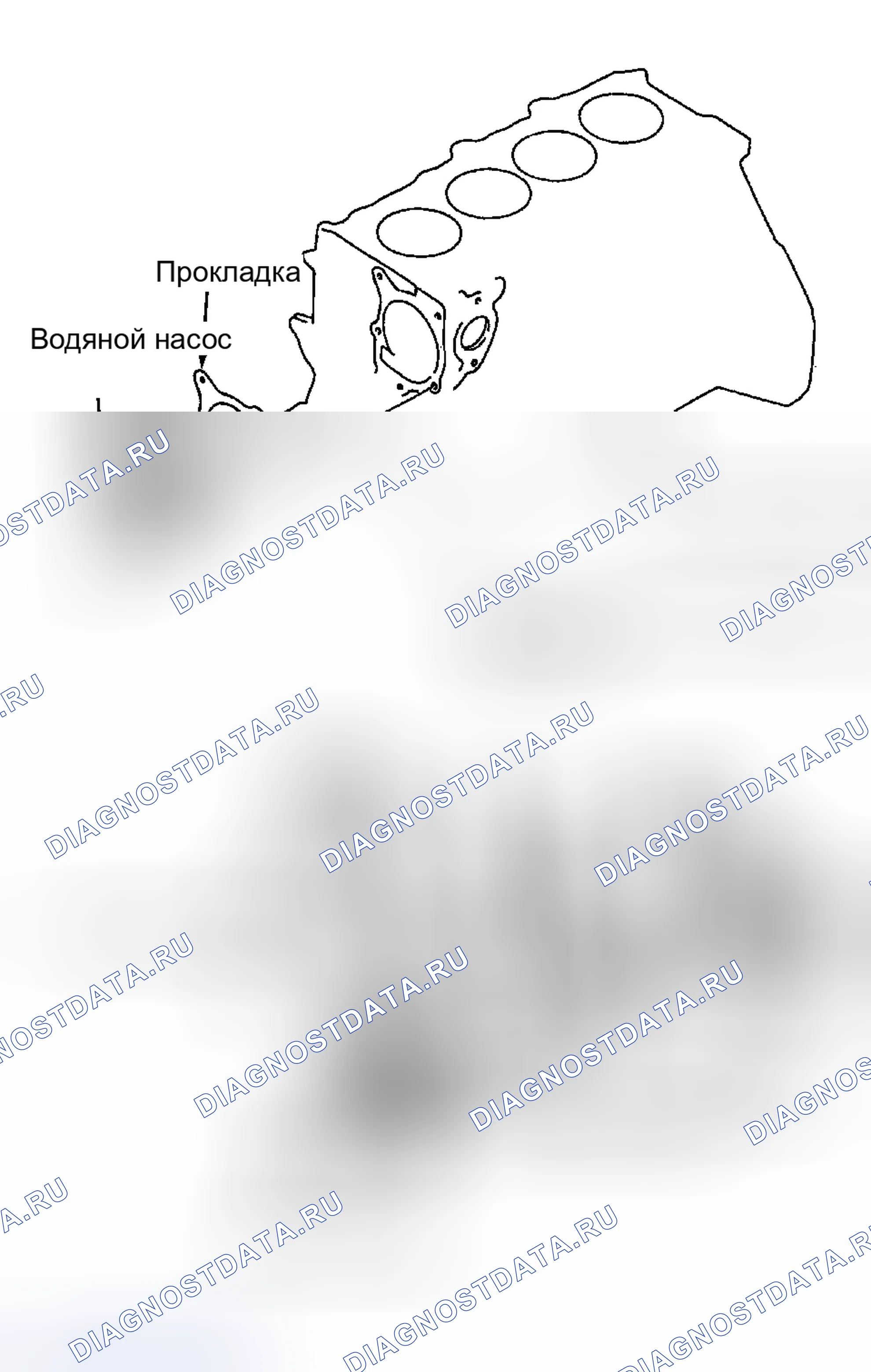 Рис. 1. Geo Storm I