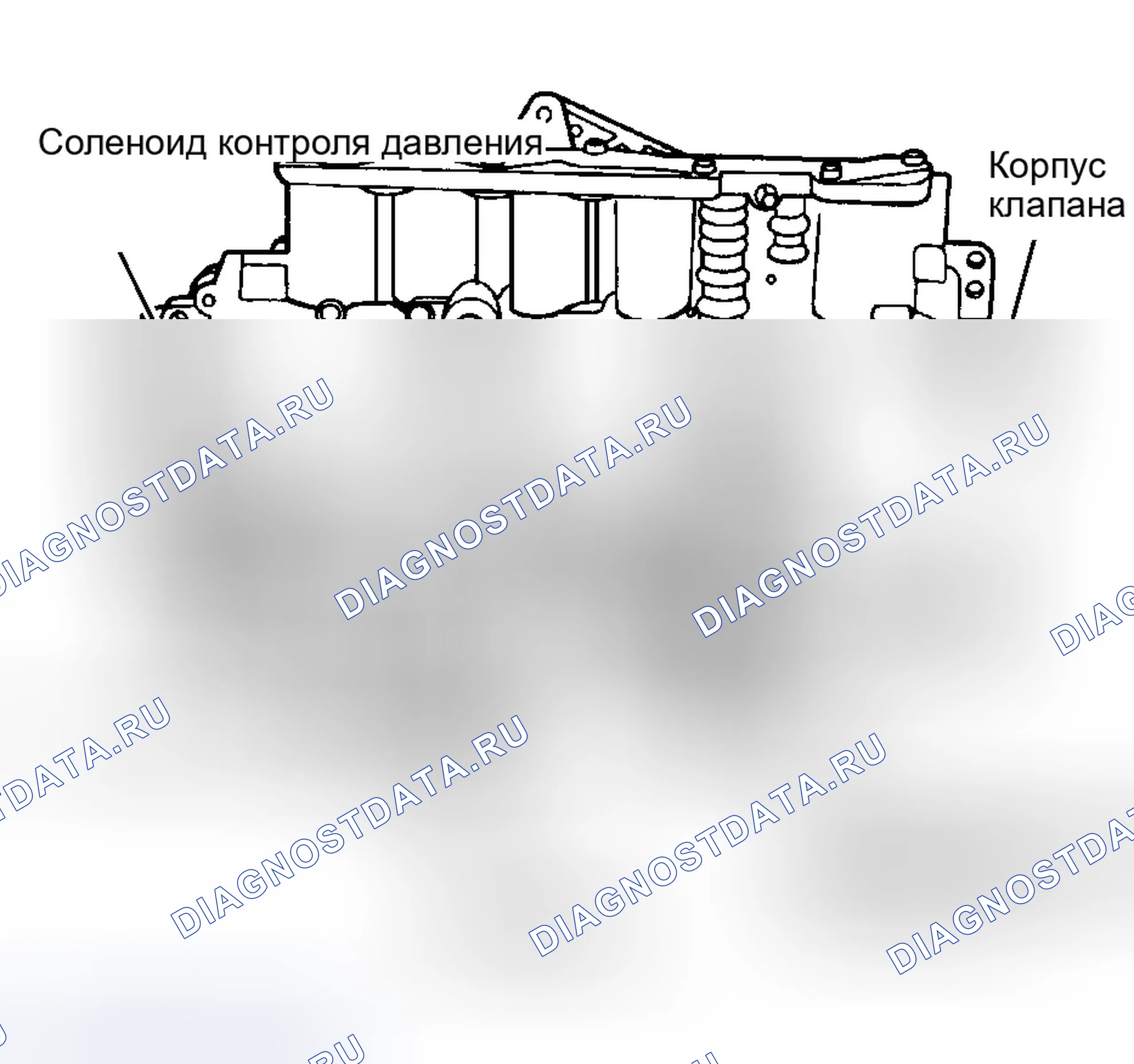 Рис. 11. Dodge Dakota II