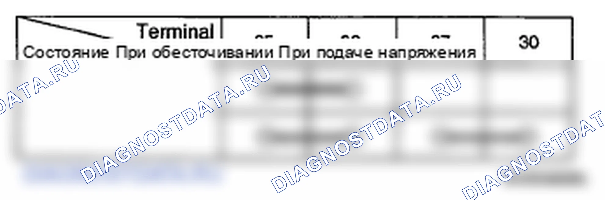 Рис. 4: ПРОВЕРКА стартера. Hyundai Elantra IV