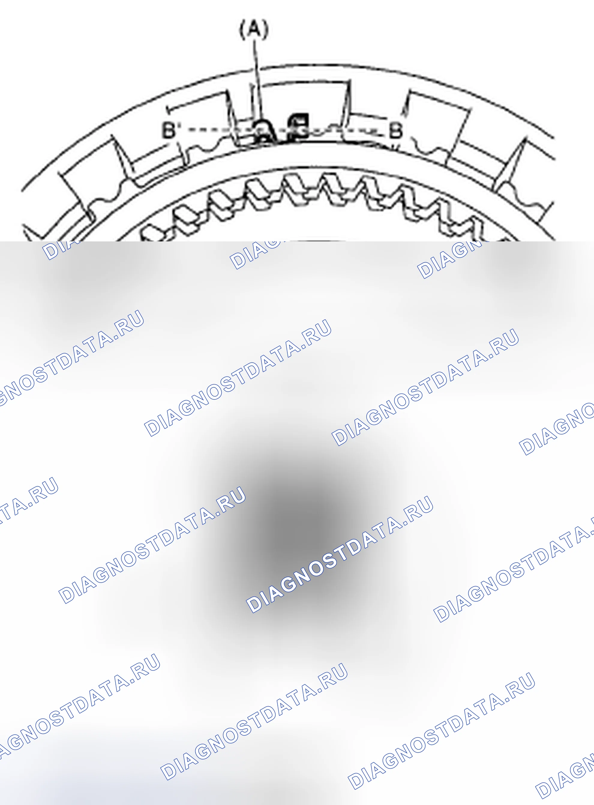 Рис. 724. Subaru Legacy BL/BP рестайлинг
