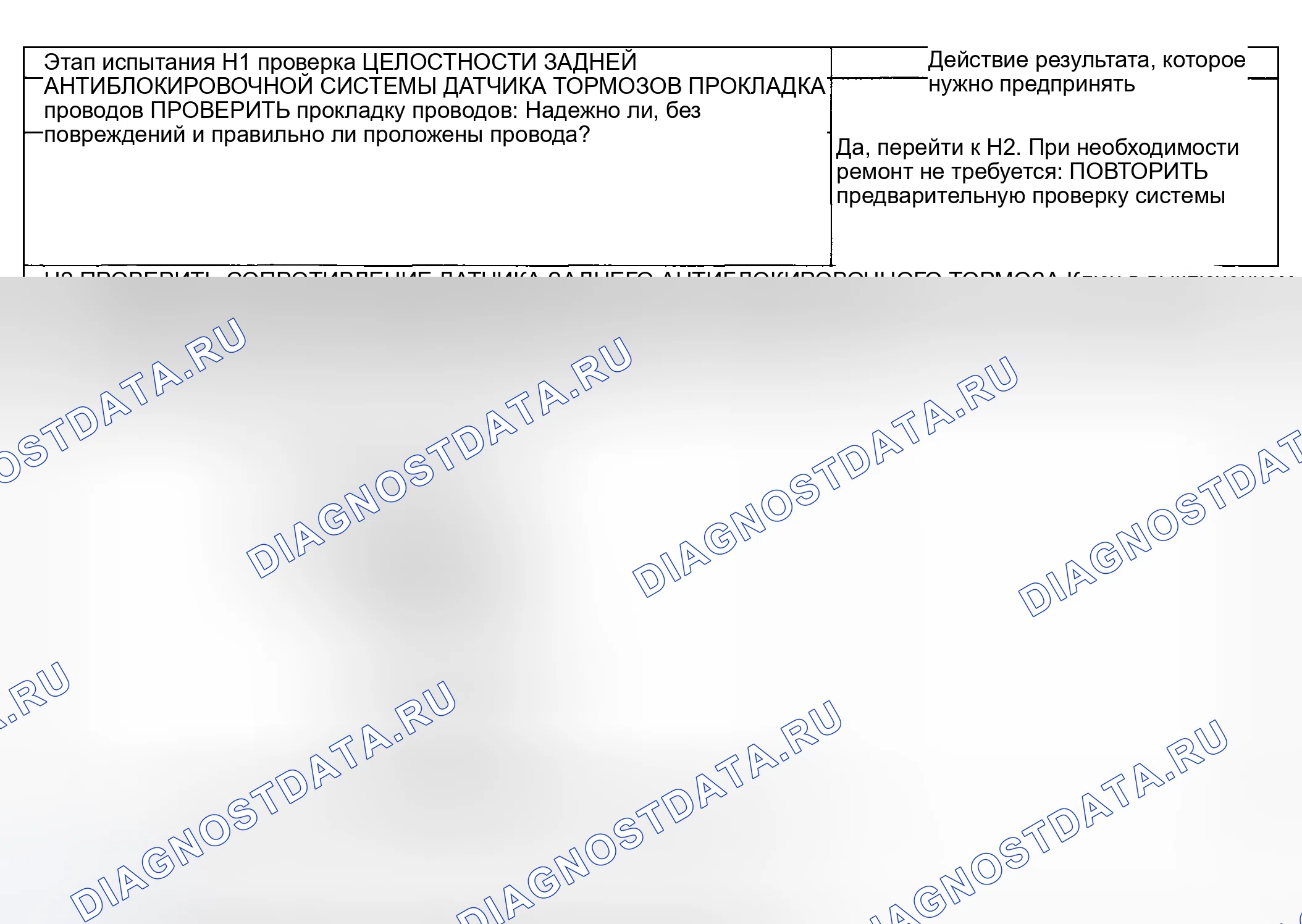 Рис. 20: диагностический тест H: расшифровка кодов ошибок 6 - неустойчивая задняя цепь датчика антиблокировочного тормоза. Ford Pickup F250 Super Duty I