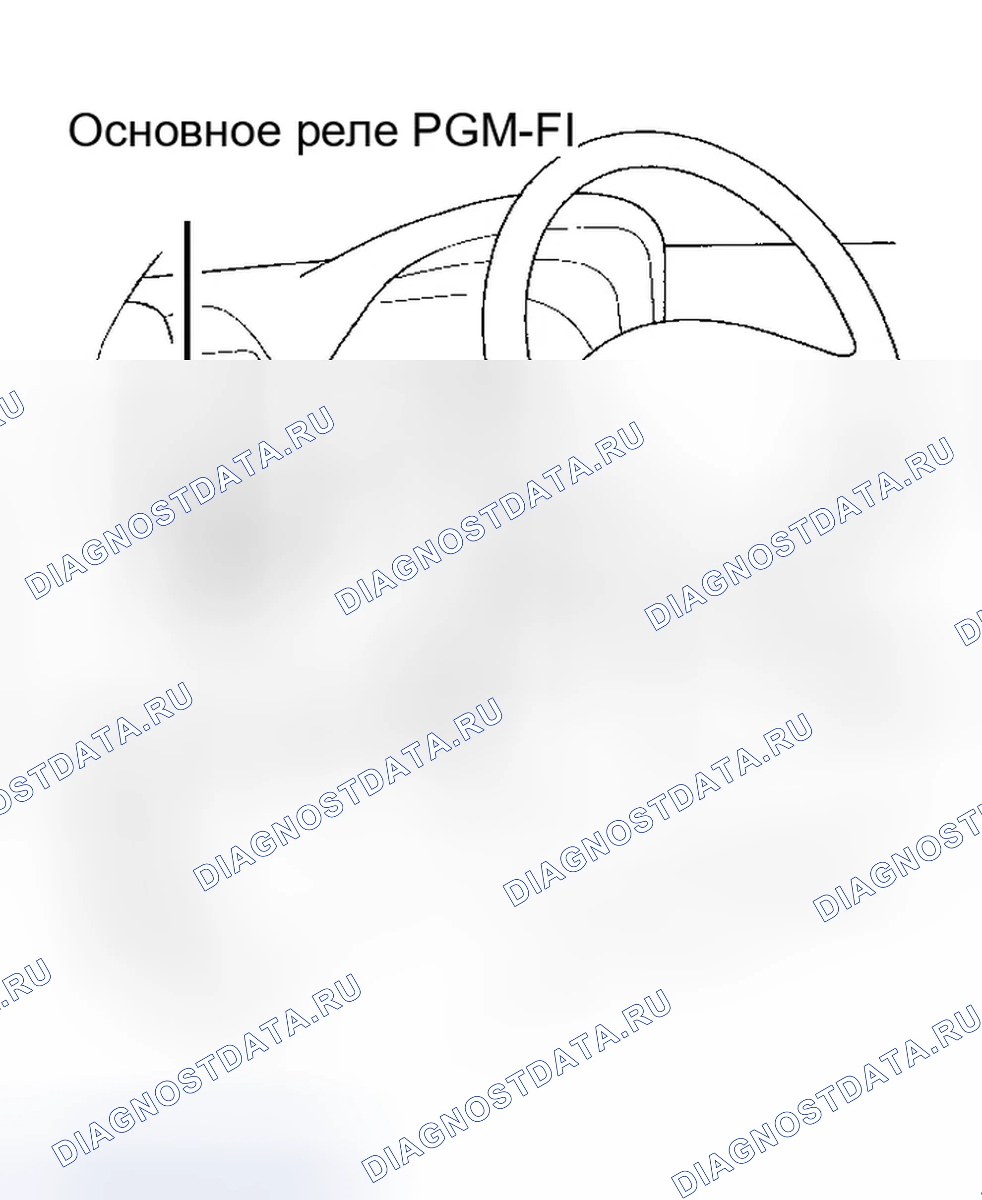 Рис. 30. Honda Prelude V