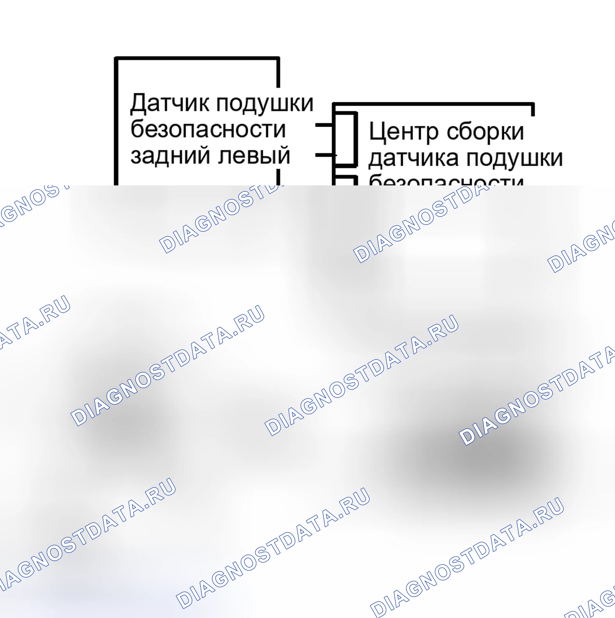 Рис. 71. Kia Sorento I