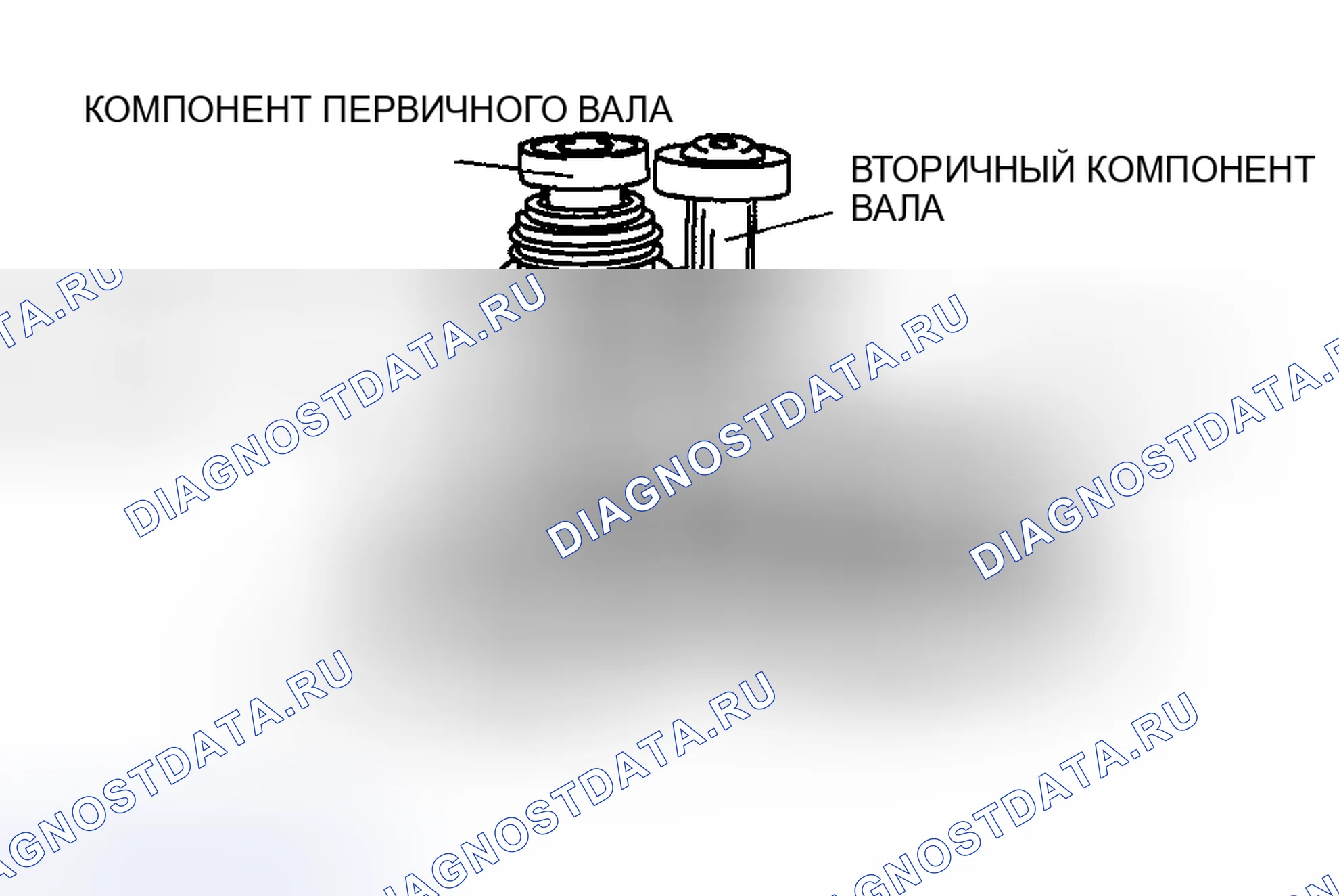 Рис. 130. Honda CR-V III