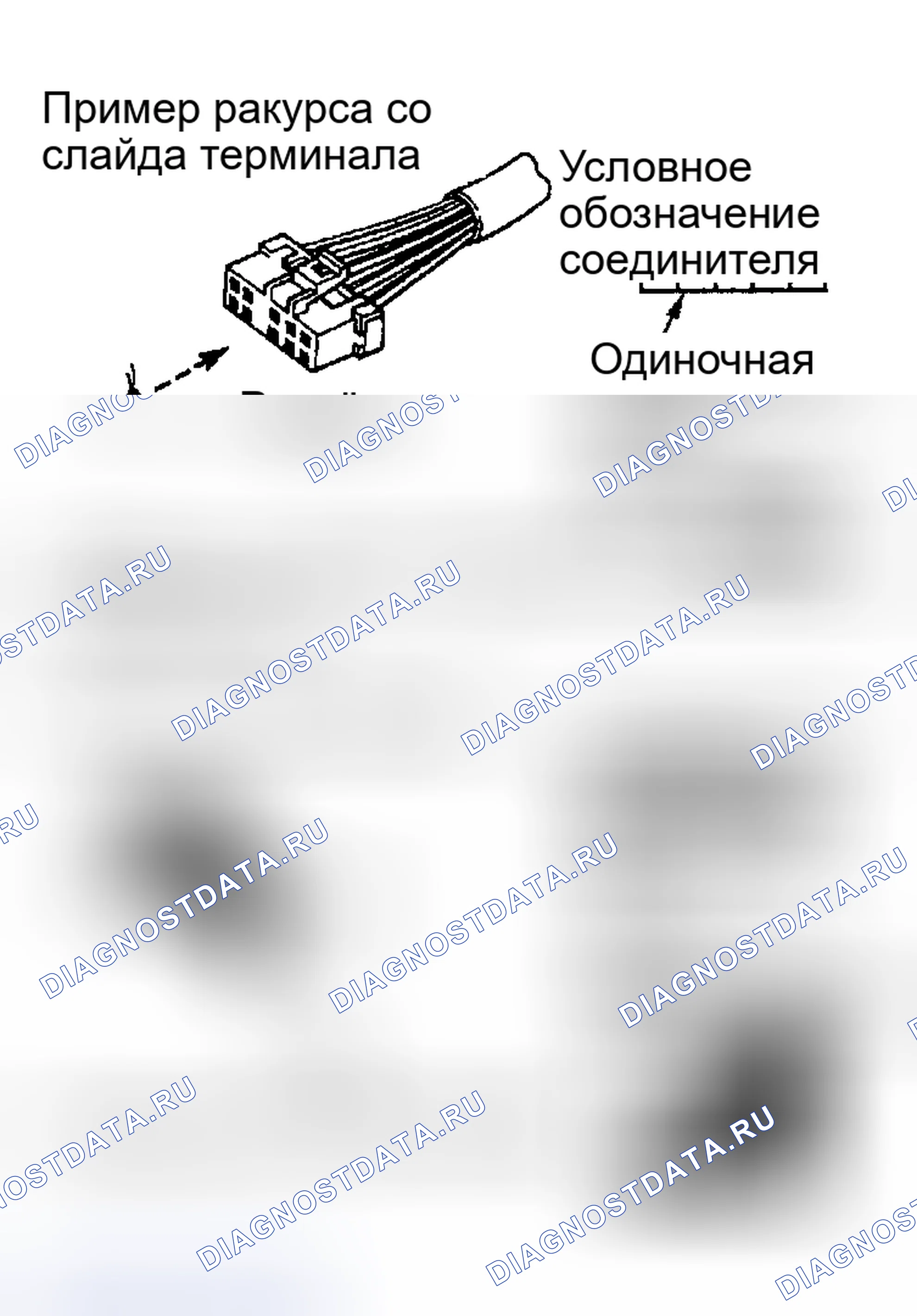 Рис. 6: КАК ЧИТАТЬ СИМВОЛЫ РАЗЪЕМОВ. Honda Odyssey (North America) I