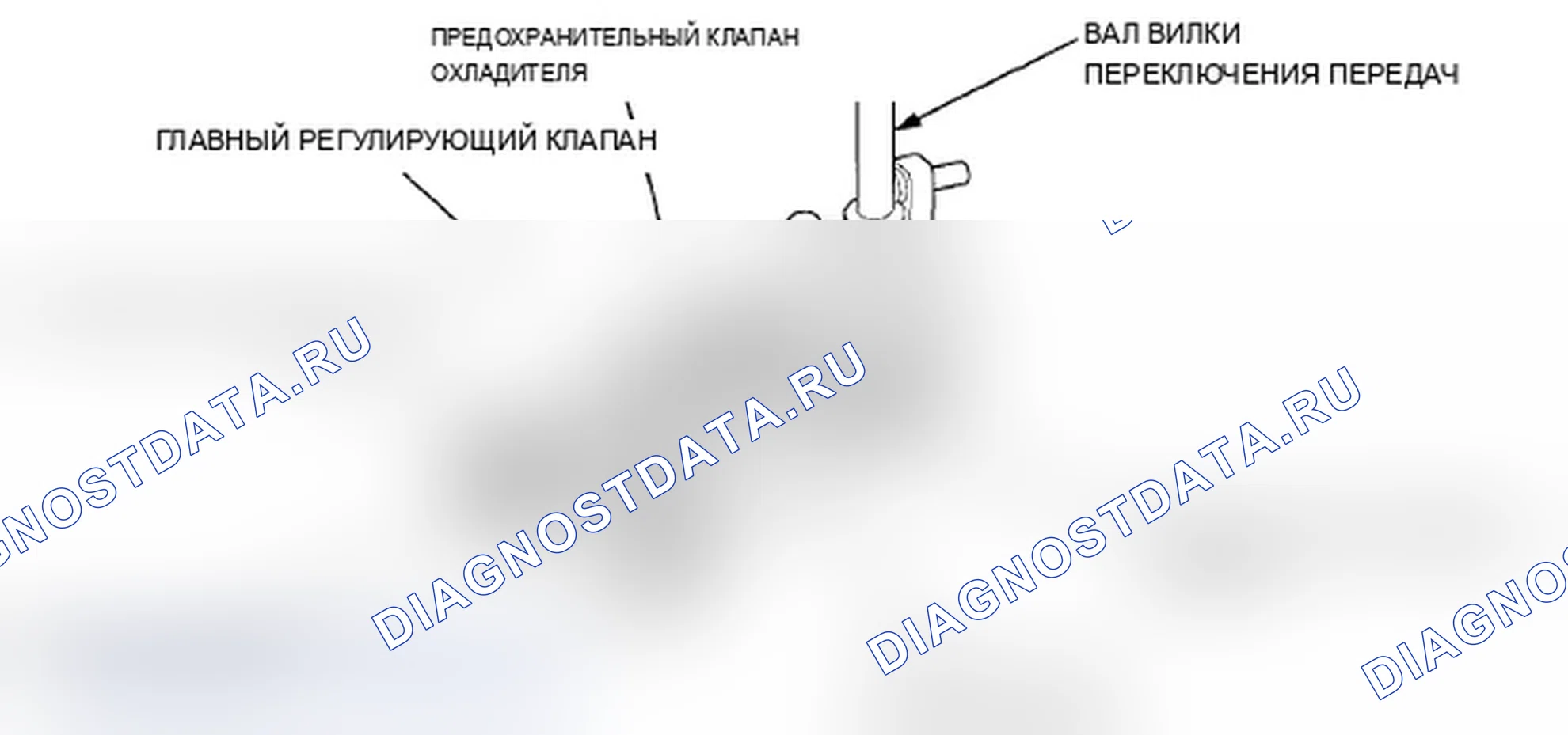 Рис. 43: Корпус клапана регулятора. Acura MDX II рестайлинг