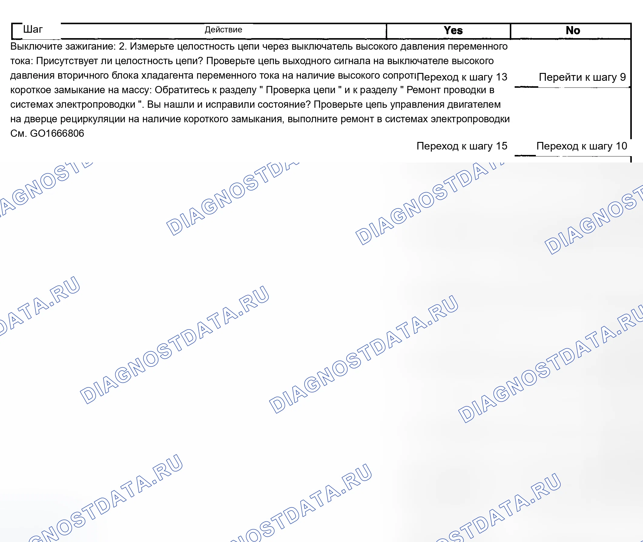 Рис. 149. Chevrolet Silverado 2500 