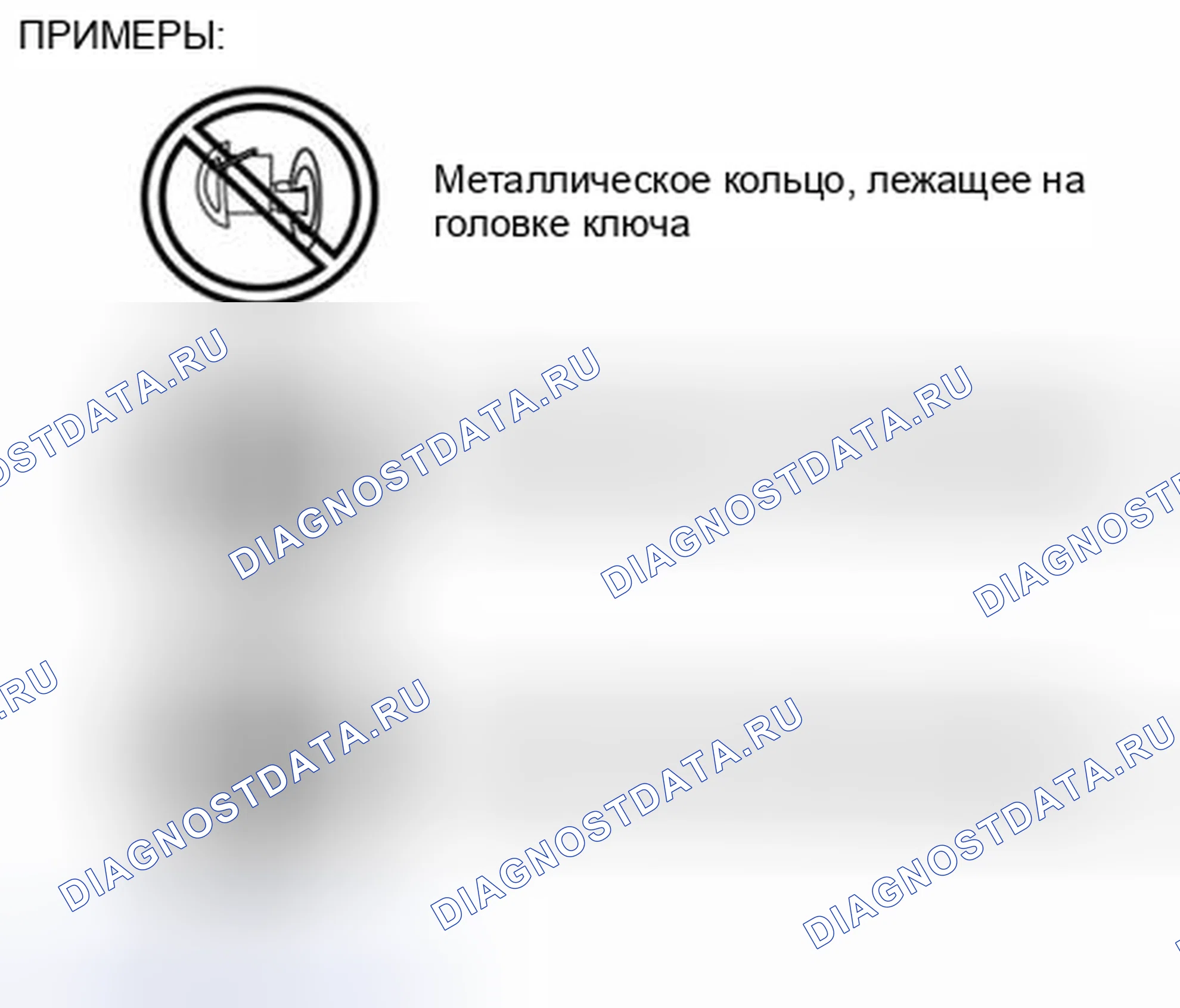 Рис. 7: Предметы, соприкасающиеся или находящиеся рядом с головкой ключа (примеры). Mazda 3 BL рестайлинг