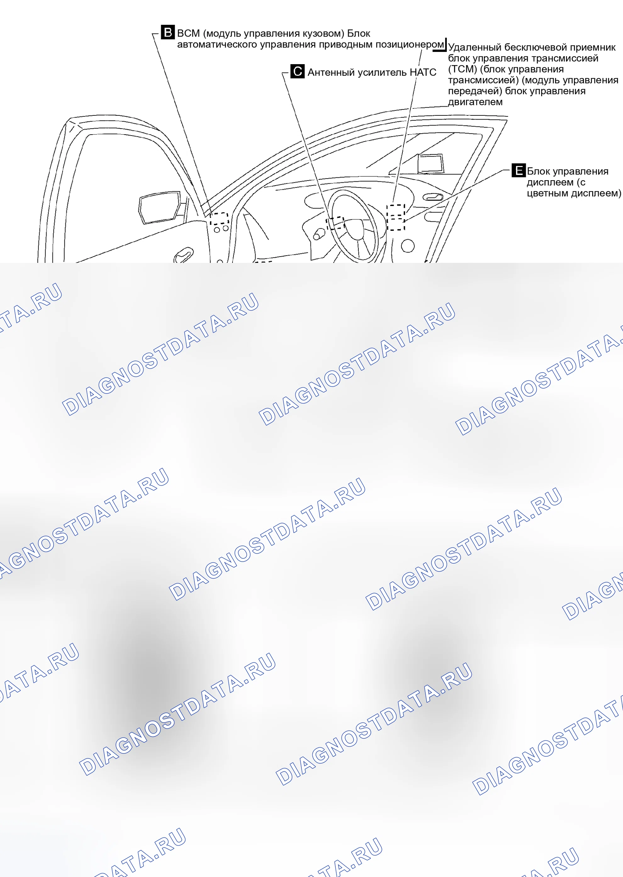 Рис. 38: ПАССАЖИРСКИЙ САЛОН. Honda Ridgeline I