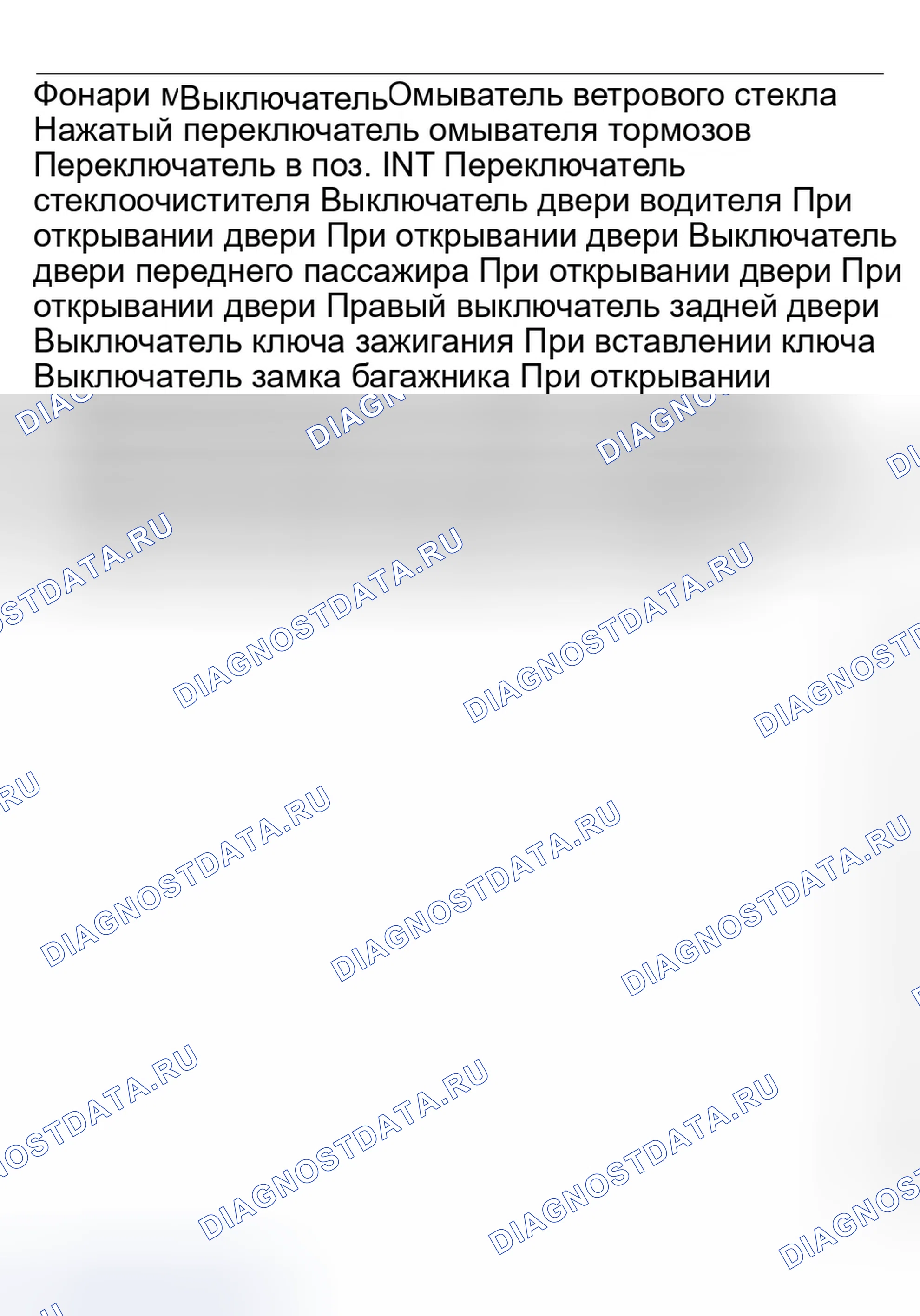 Рис. 13: Испытание в режиме 2. Honda Civic VII