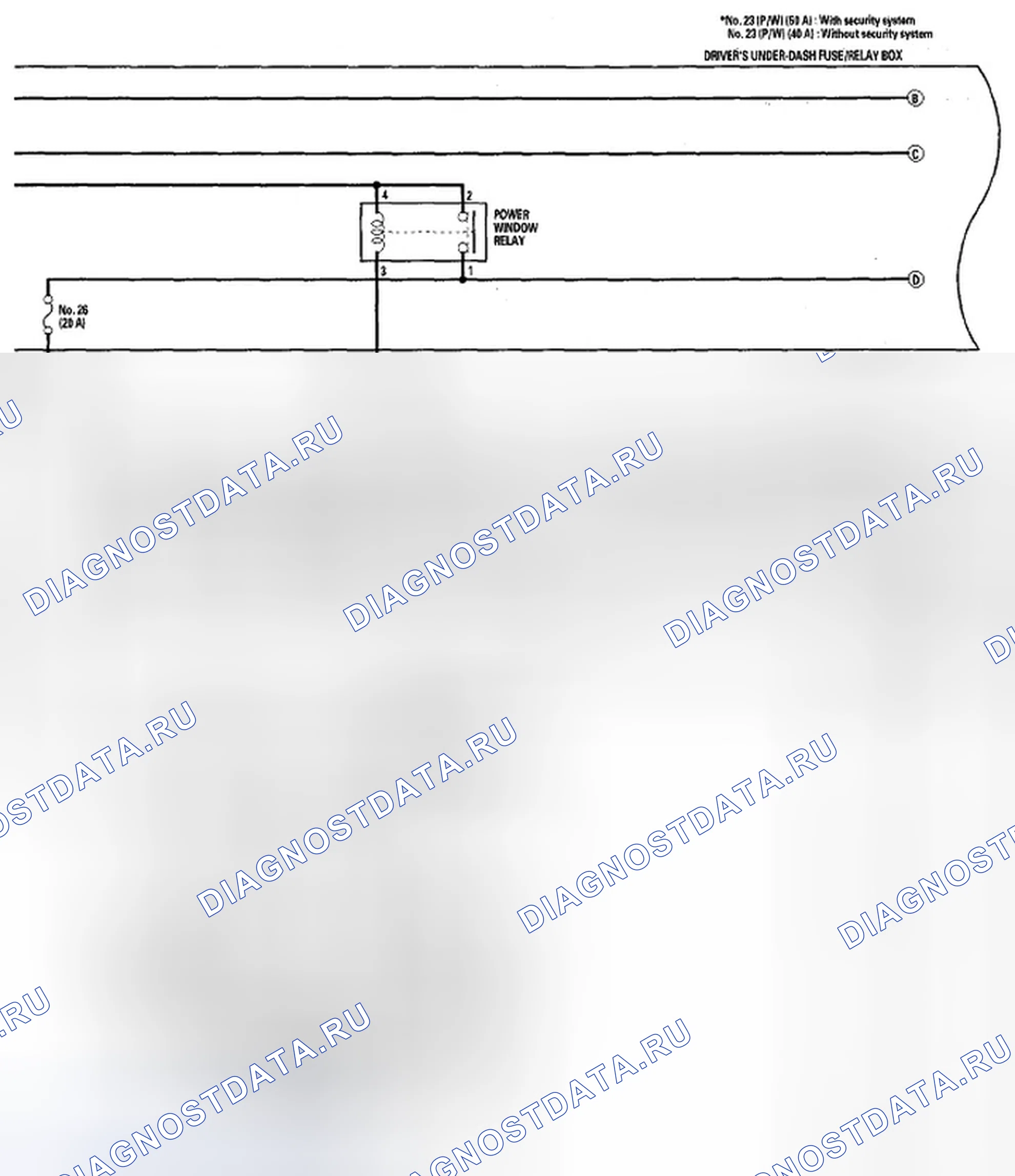 Рис. 15. Honda Odyssey IV