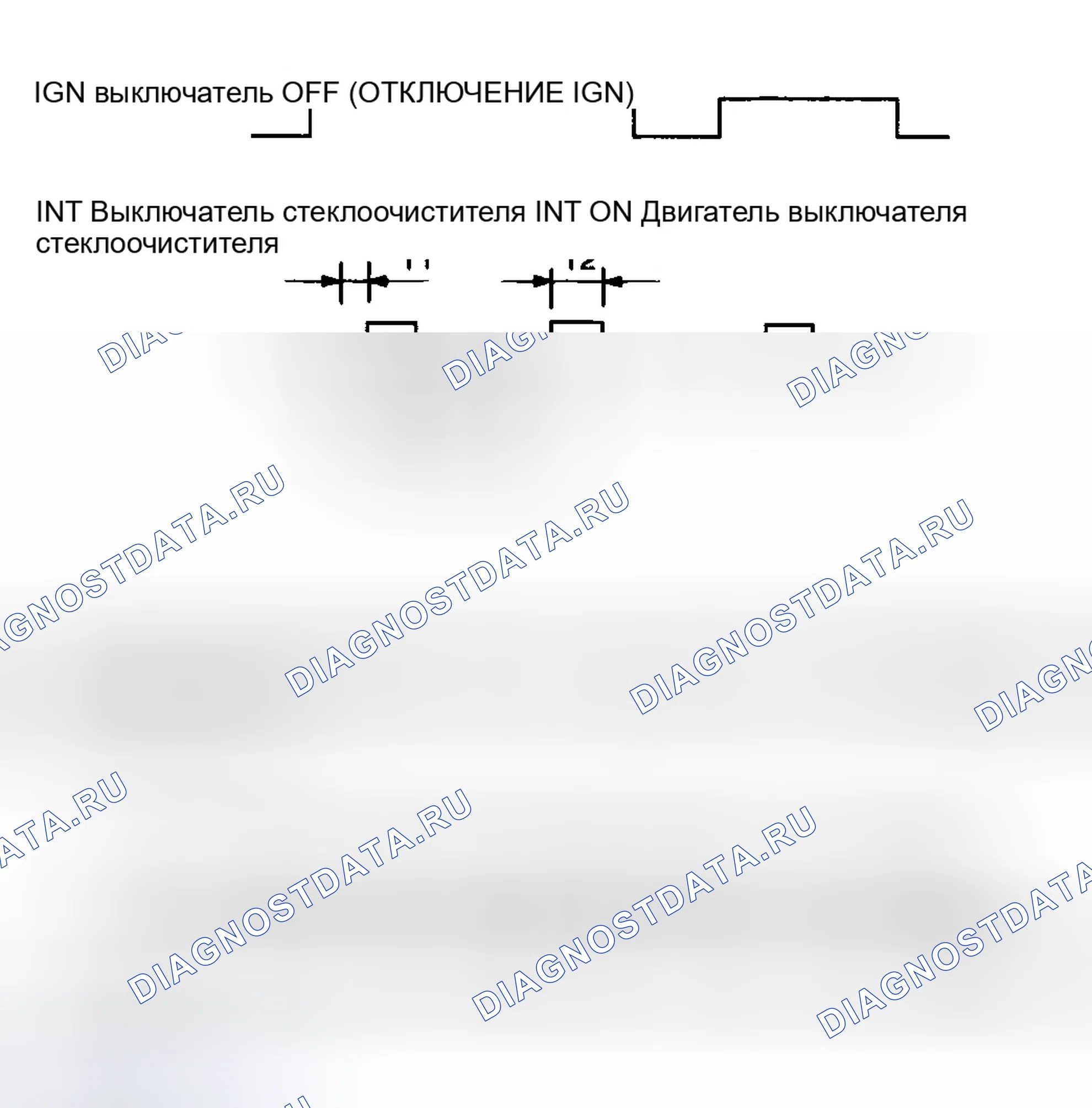 Рис. 144: ПРОВЕРКА замков дверей и противоугонной системы. Hyundai Tucson I