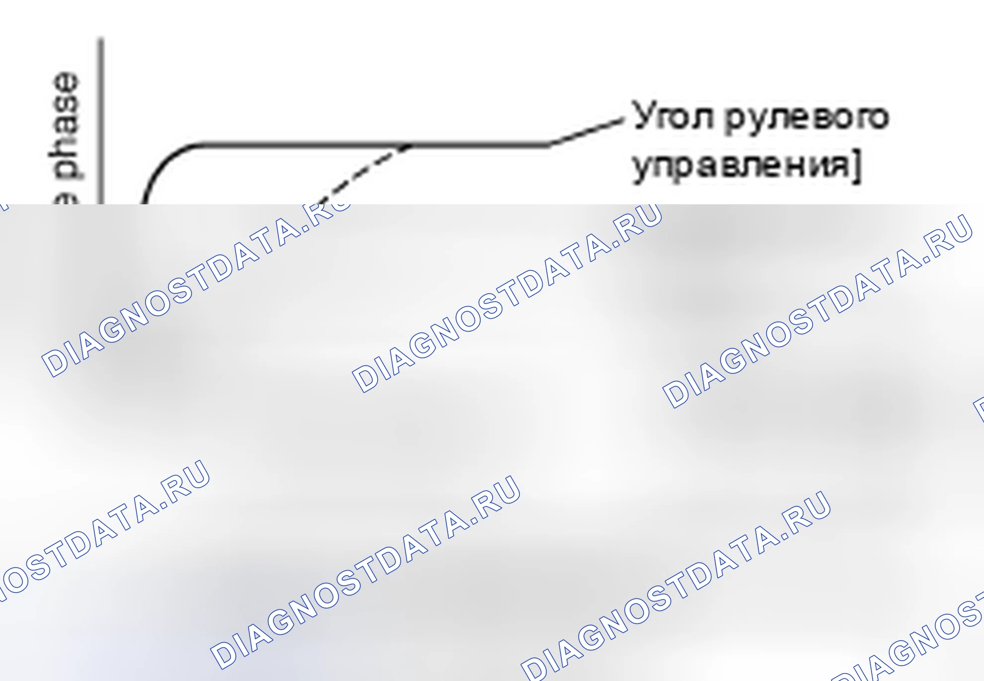 Рис. 5: ОПИСАНИЕ РАБОТЫ. Infiniti FX37 II рестайлинг