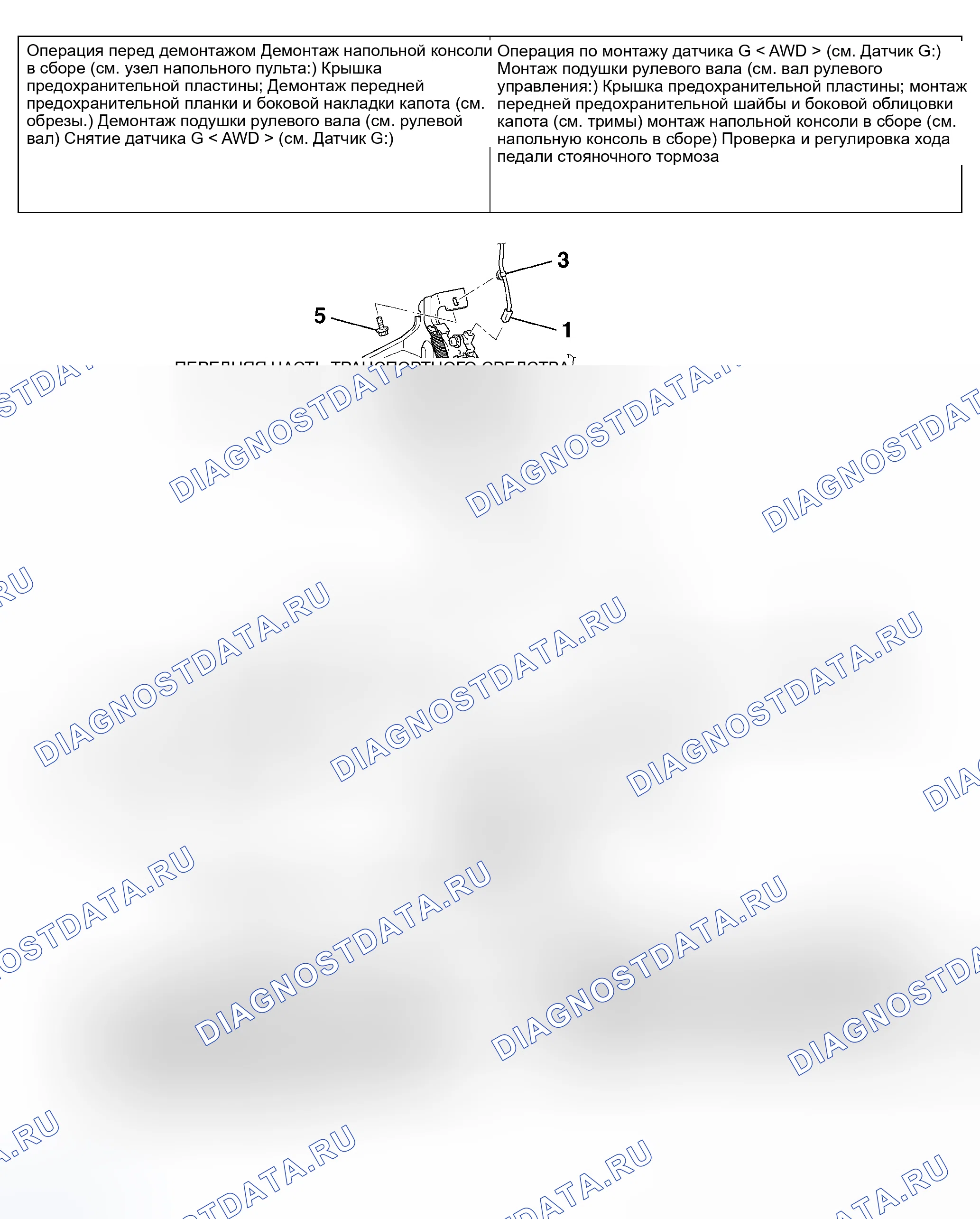 Рис. 22: < ПЕРЕДНИЙ ТРОС СТОЯНОЧНОГО ТОРМОЗА >. Mitsubishi Endeavor I