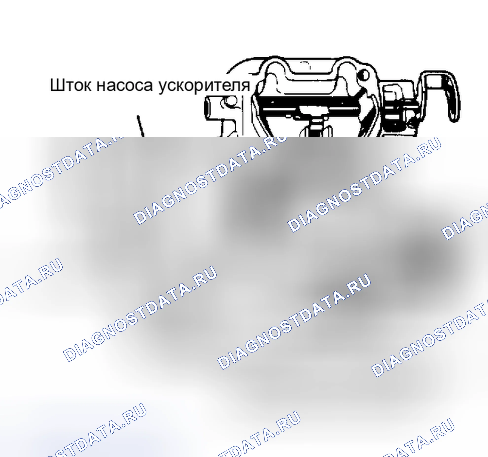 Рис. 32: Место регулировки датчик положения дроссельной заслонки для E2SE. Oldsmobile Omega I