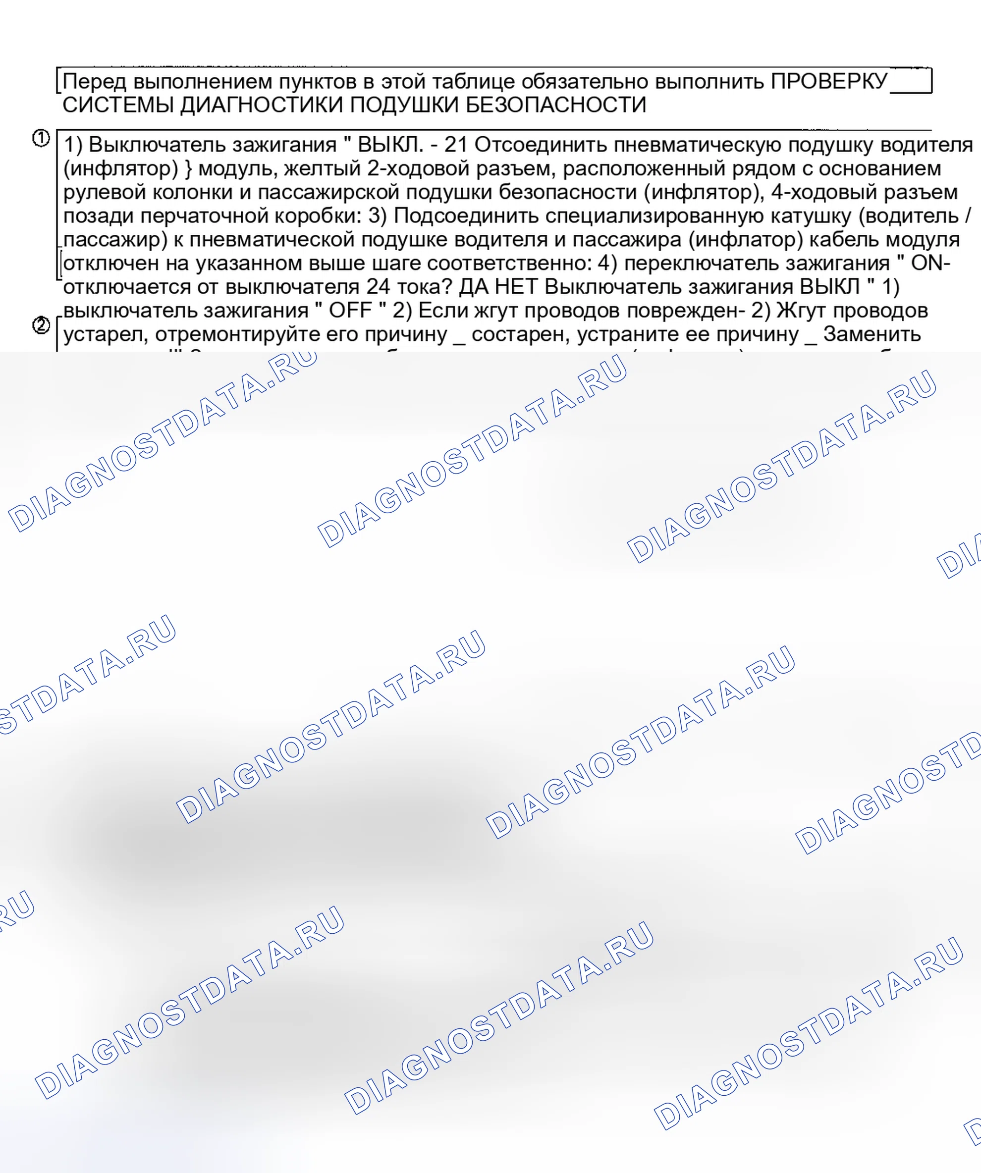 Рис. 21: Диагностические средства. Suzuki X-90 I