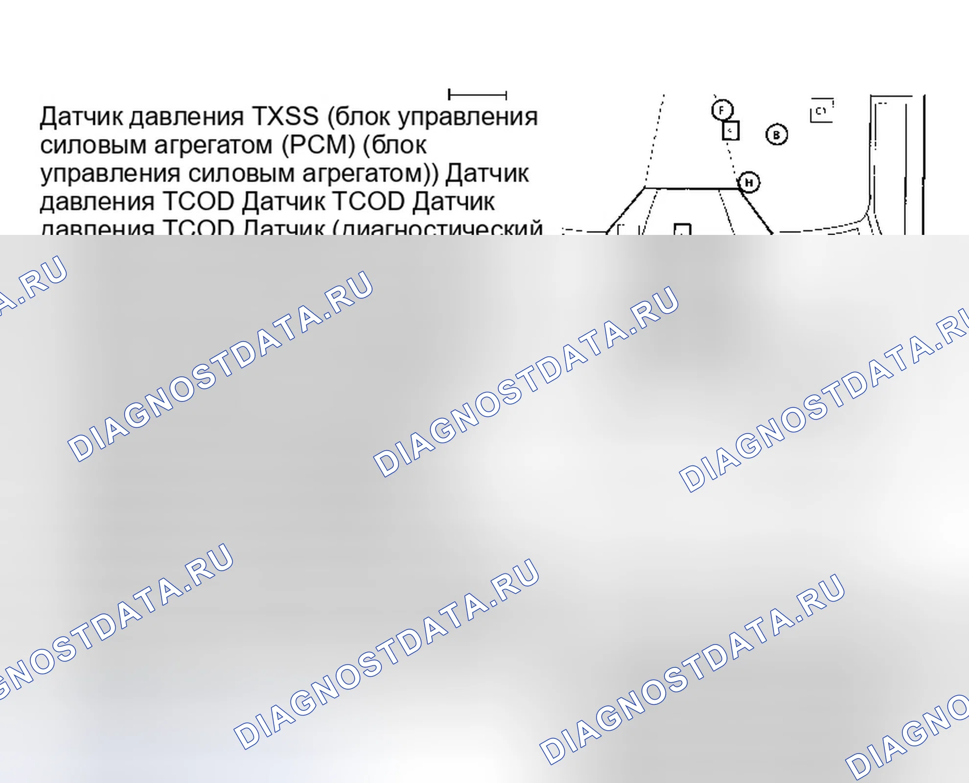 Рис. 138. GMC C3500 HD 
