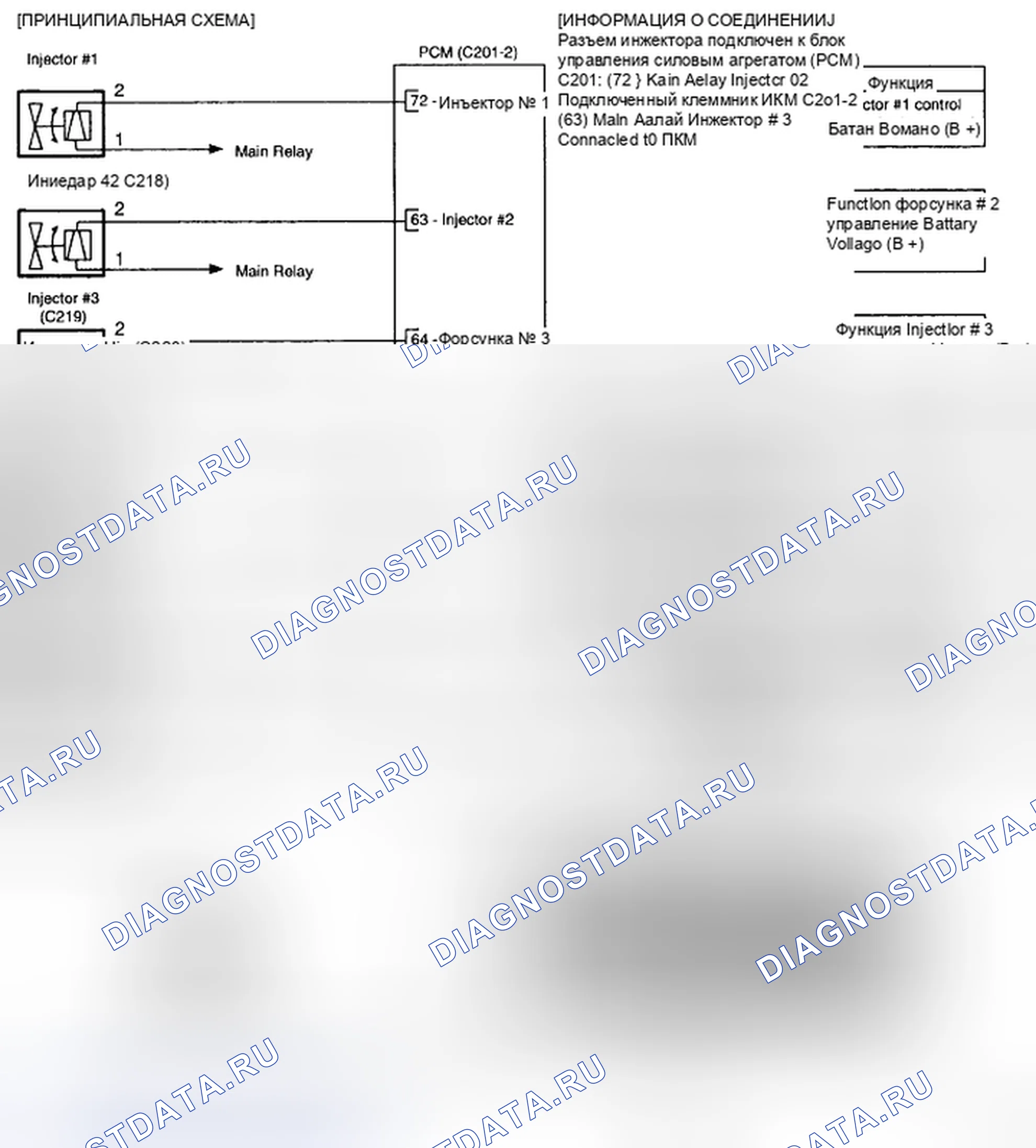 Рис. 42: ПРИНЦИПИАЛЬНАЯ СХЕМА. Kia Magentis II