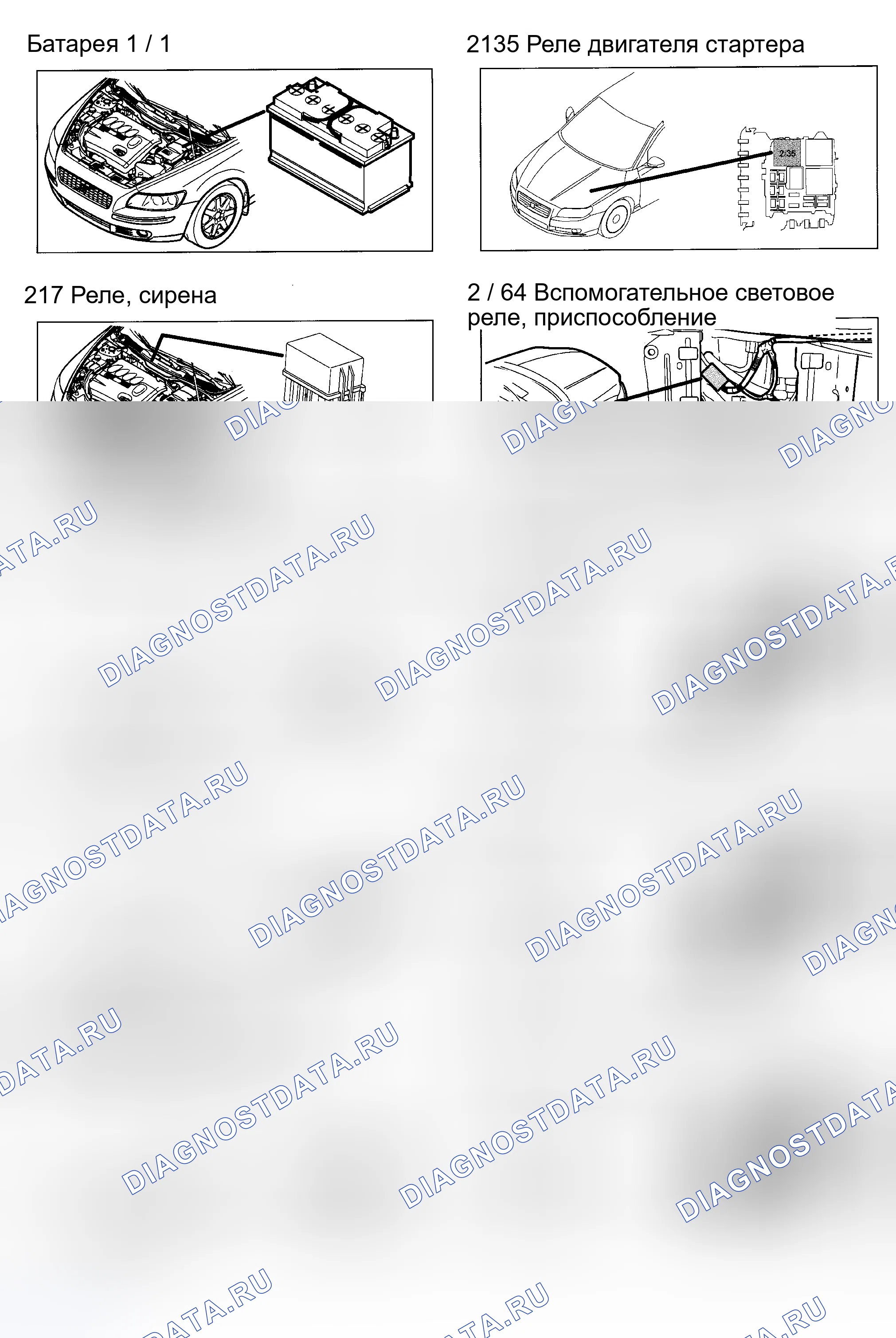 Рис. 17. Volvo S80 II