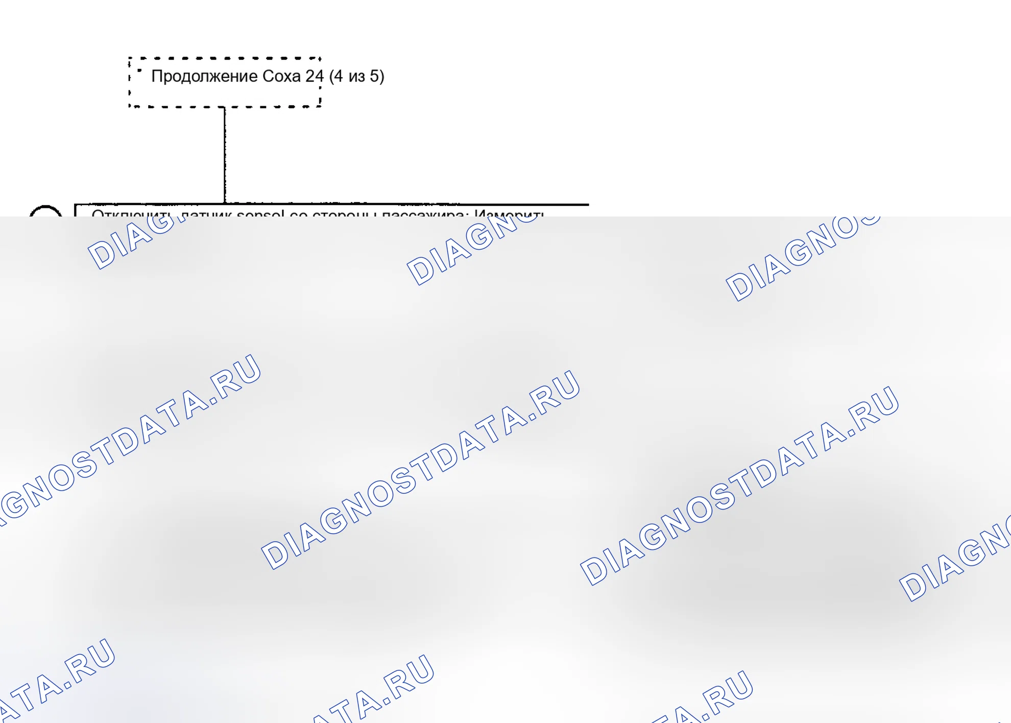 Рис. 62. Saturn SC I