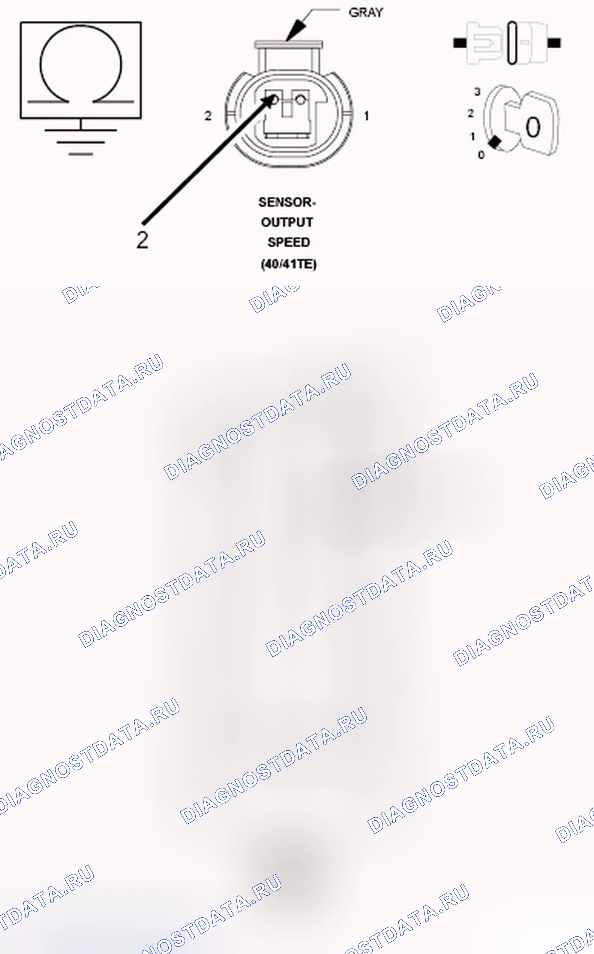 Рис. 30. Dodge Journey I