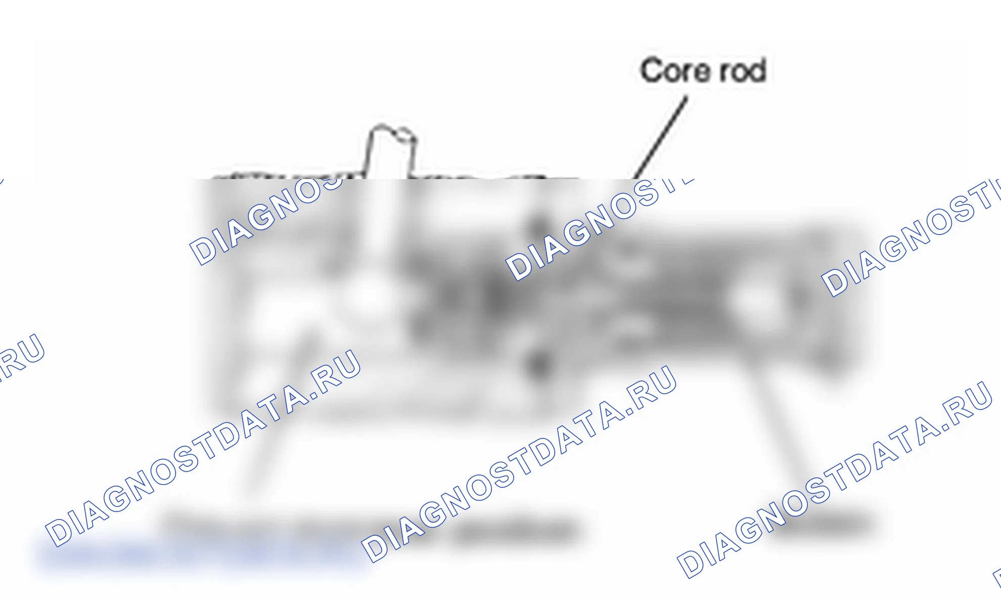 Устройство и принцип работы. Hyundai H-1 A1