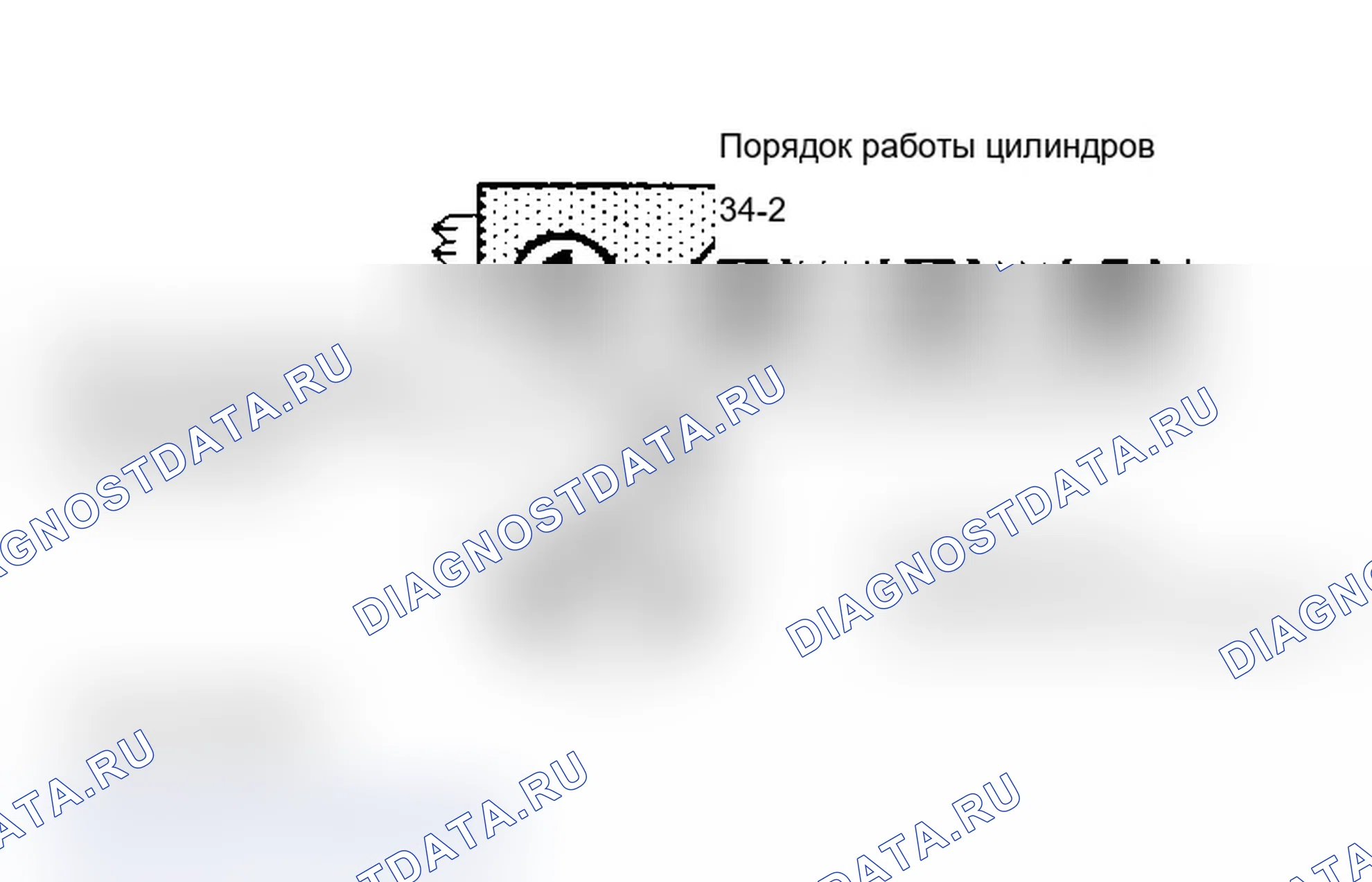 Рис. 1: 1.6L порядок работы цилиндров и метки времени. Chrysler New Yorker XII