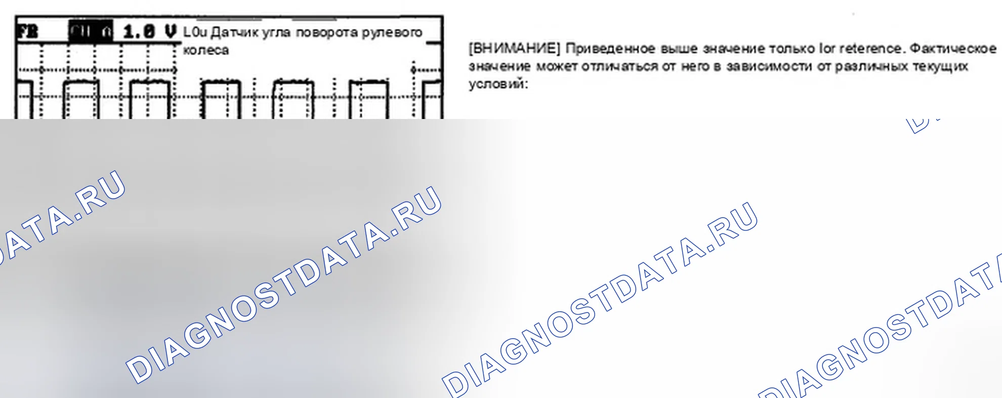 Рис. 5: ПРОВЕРКА ФОРМЫ СИГНАЛА. Hyundai Tucson I
