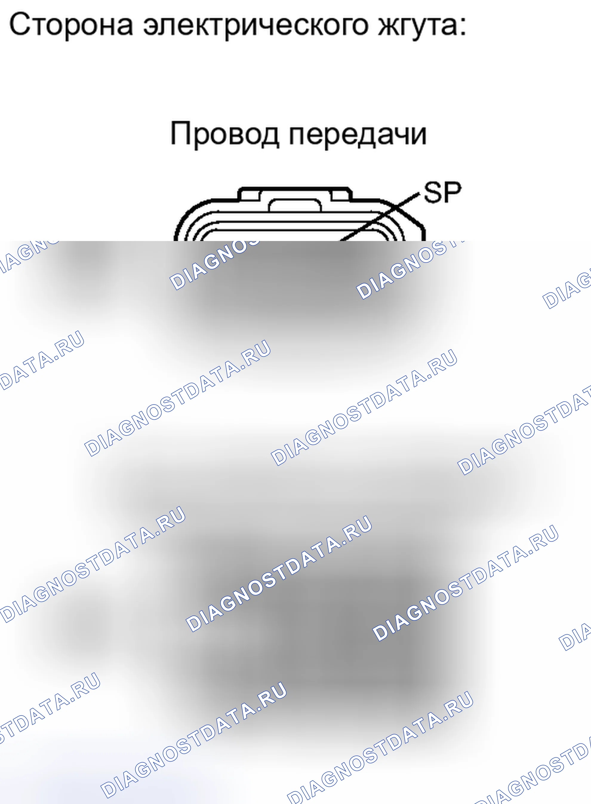 Рис. 359. Haval H6S I