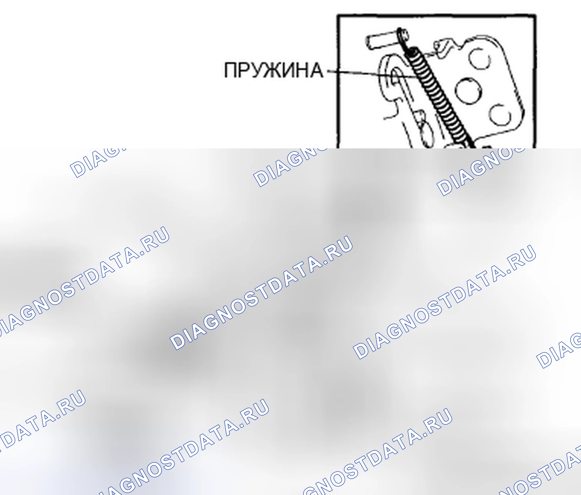 Рис. 75: Тип A. Mazda MX-5 NC рестайлинг