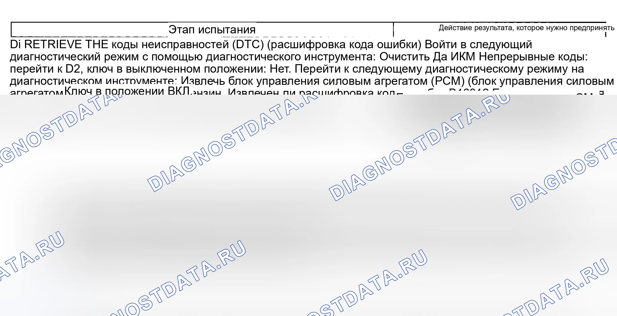 Рис. 25: Процедура испытания. Lincoln Aviator I