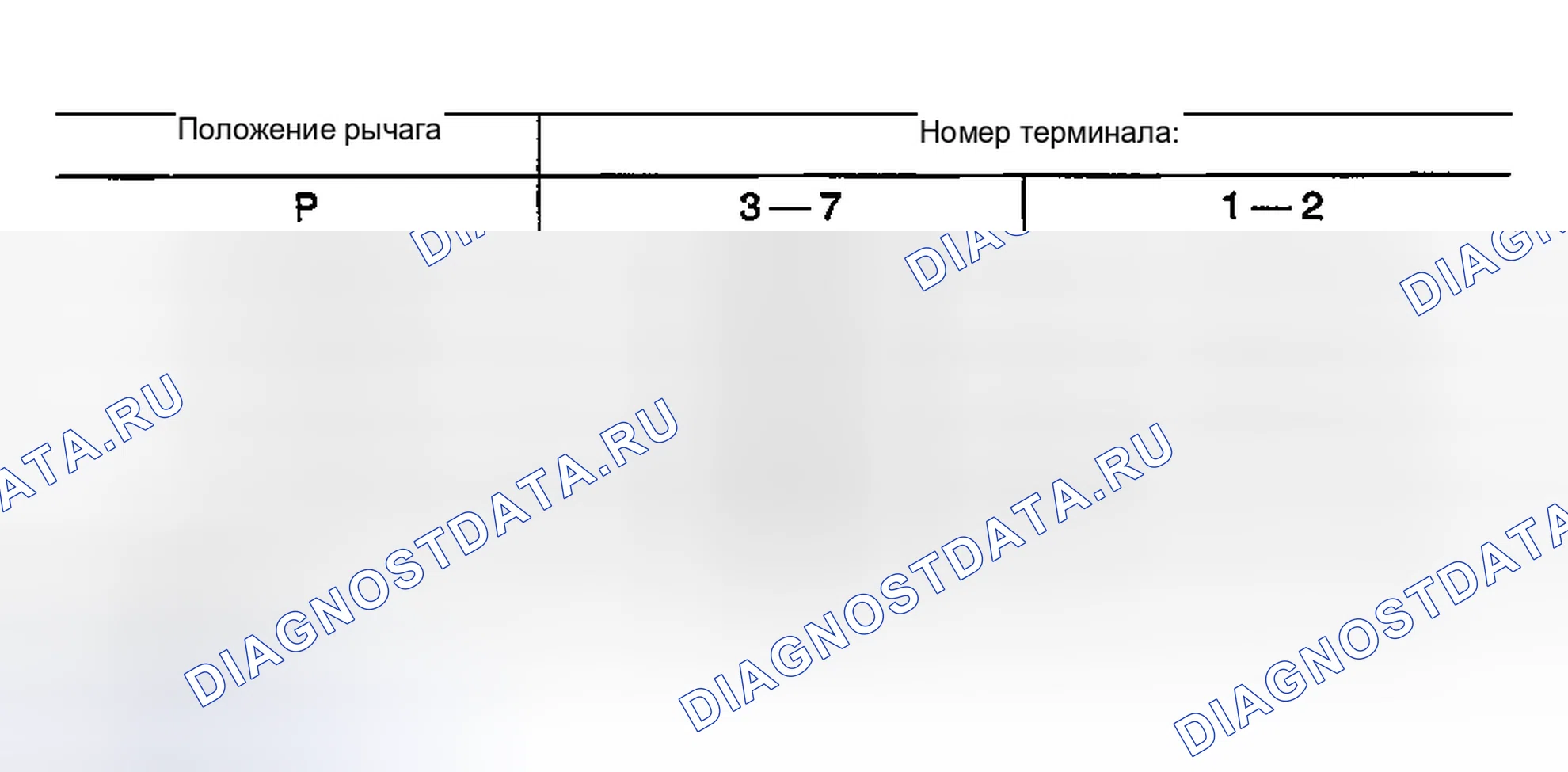 Рис. 216: Переключатель положение парковки/нейтрали. Nissan Sentra B15