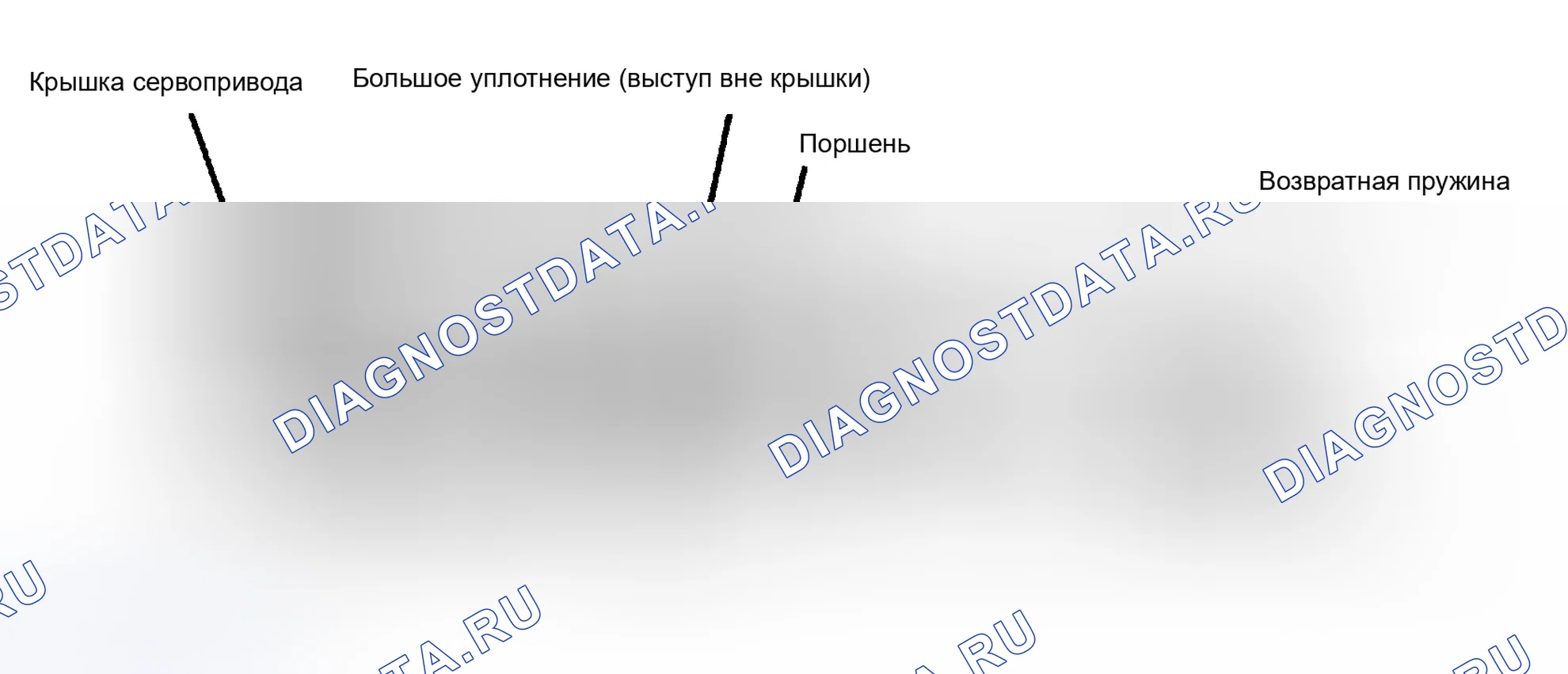 Рис. 21: Разнесенный вид сервопоршня ленты тормоза второй передачи в сборе. Volkswagen Jetta I