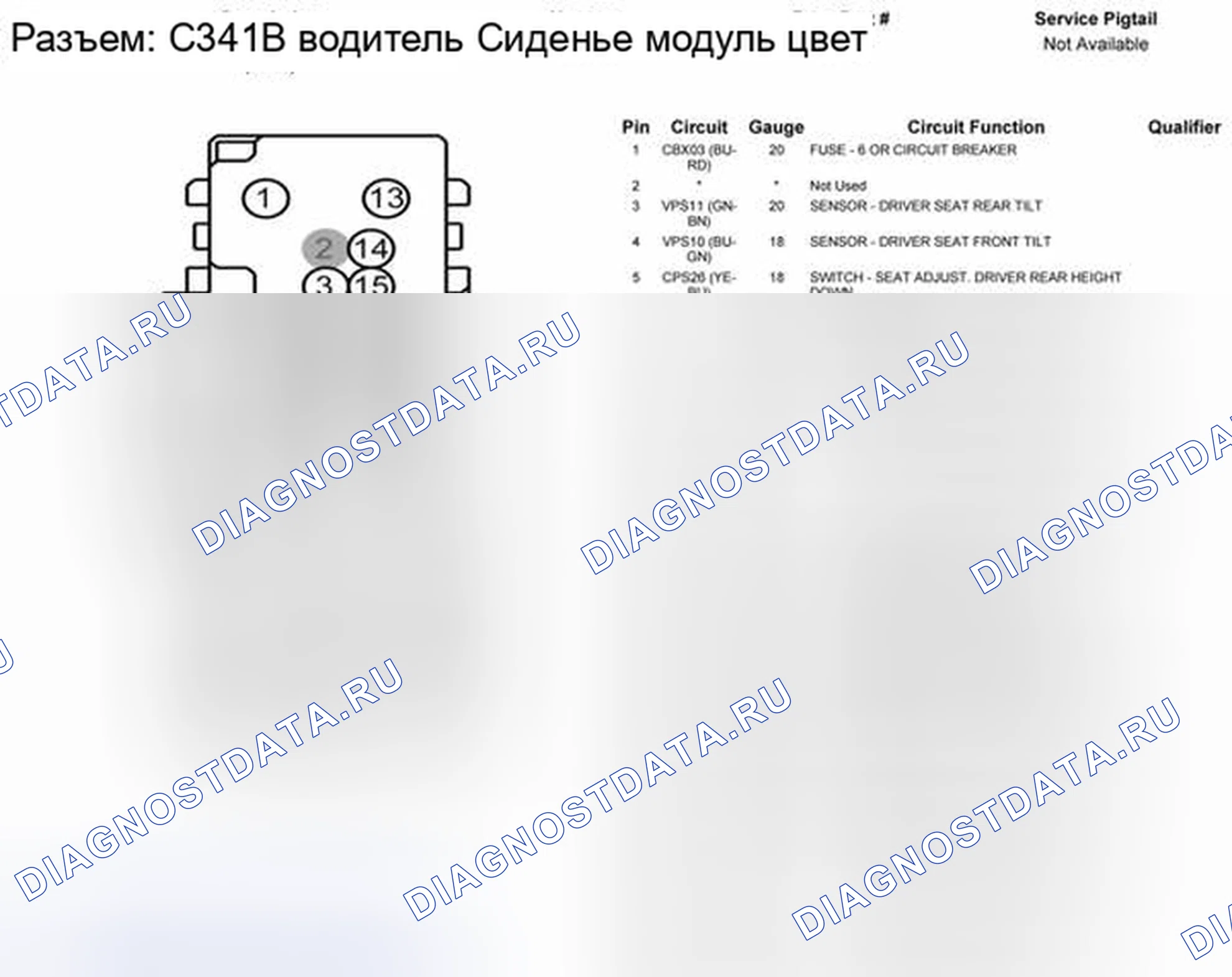Рис. 211. Ford Pickup F250 Super Duty II