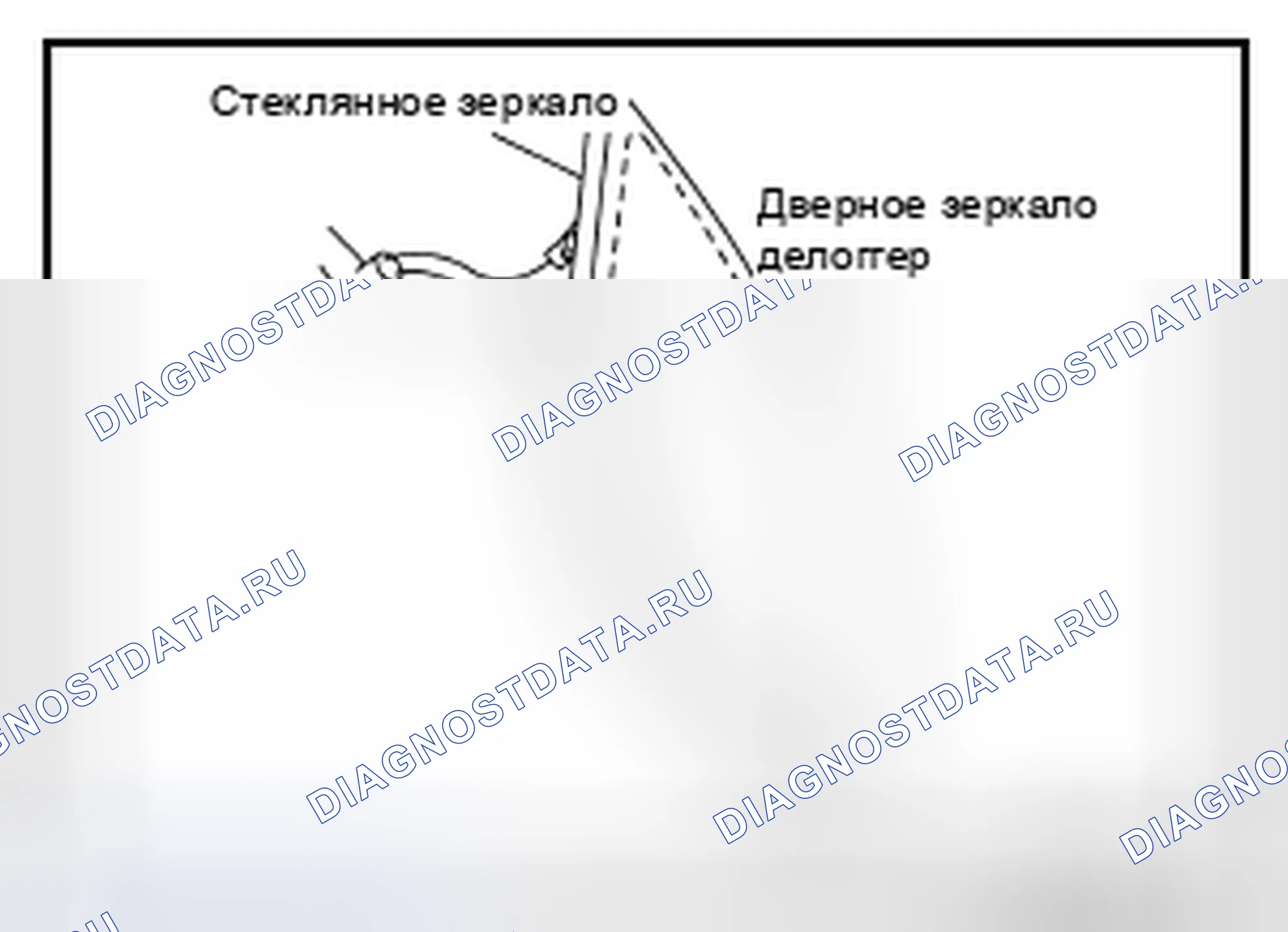 Рис. 11: обогрев стекла дверного зеркала. Nissan Leaf I