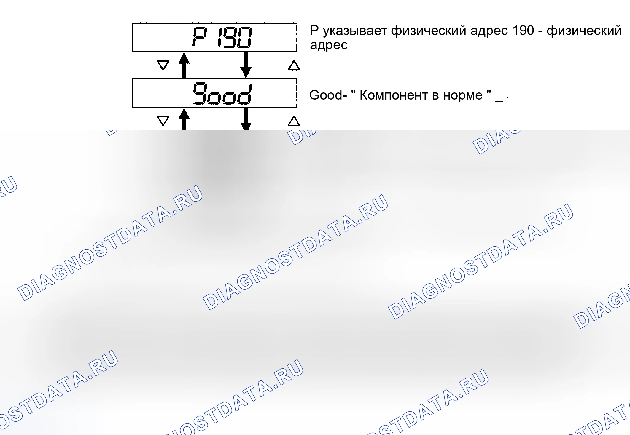 Рис. 90. Toyota Sequoia I рестайлинг