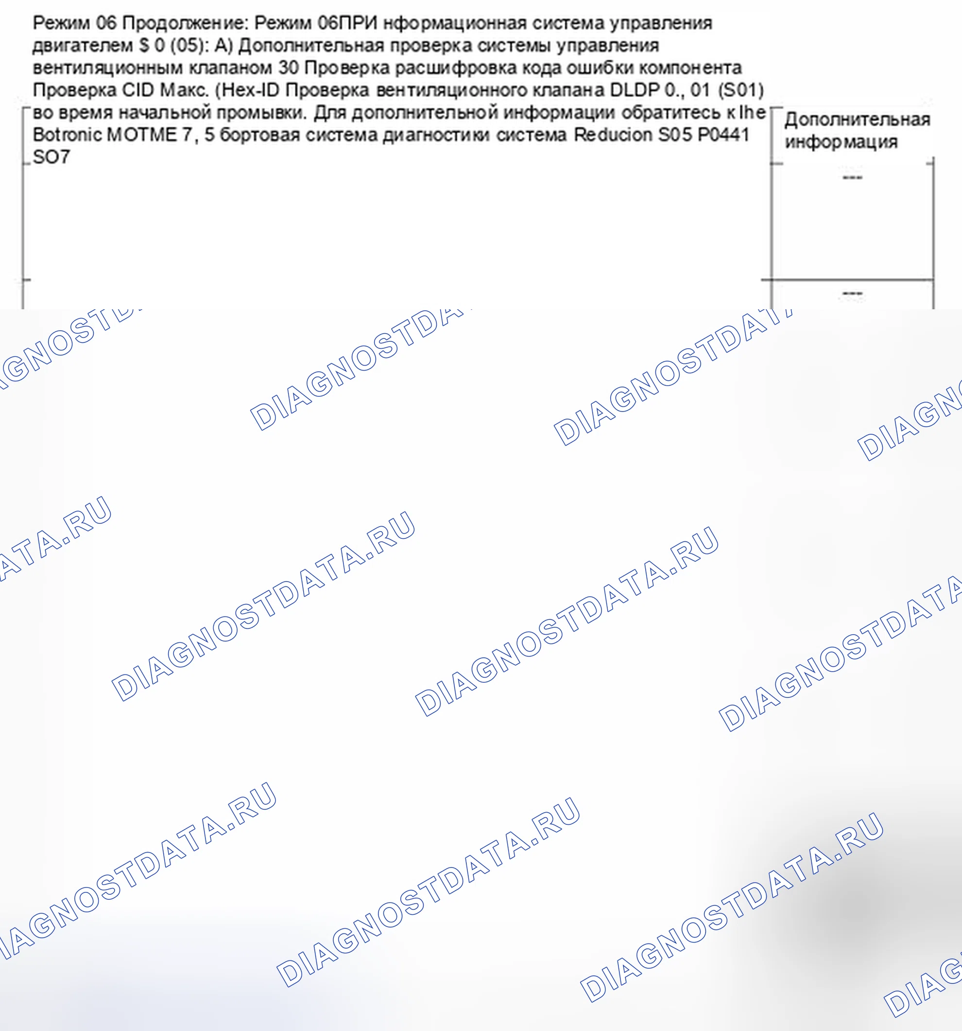Рис. 4. Volkswagen Passat B5