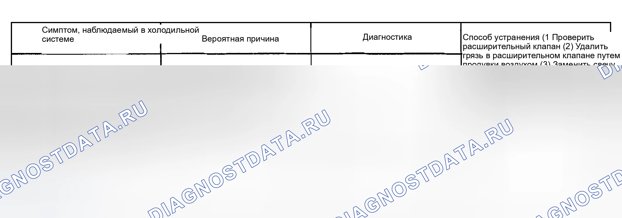 Рис. 14. Haval H9 I рестайлинг
